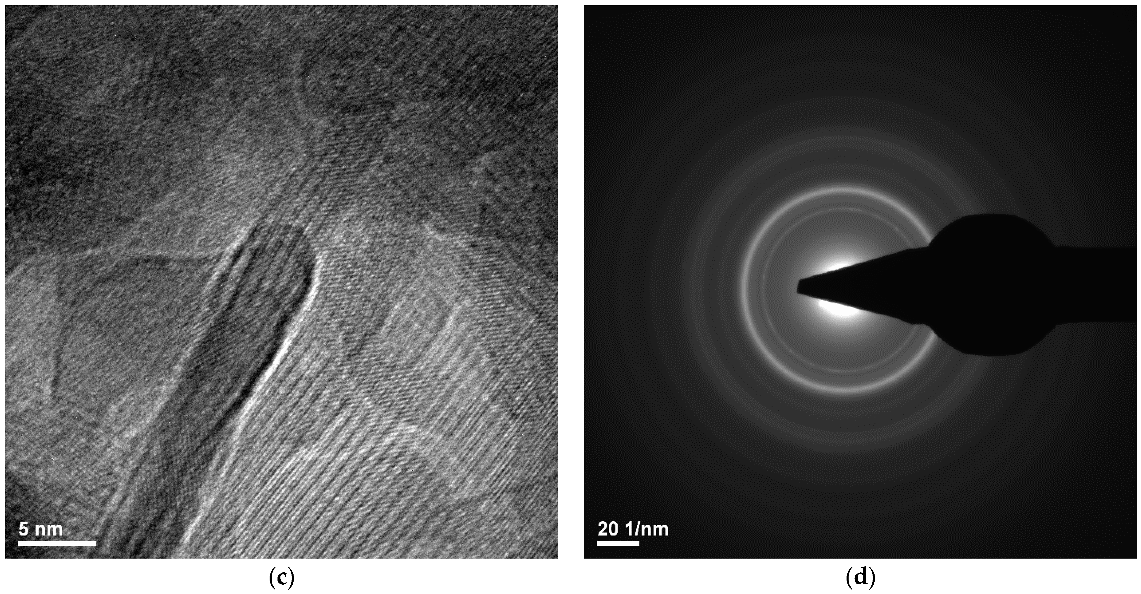 Materials 15 07337 g001b Materials 15 07337 g001b