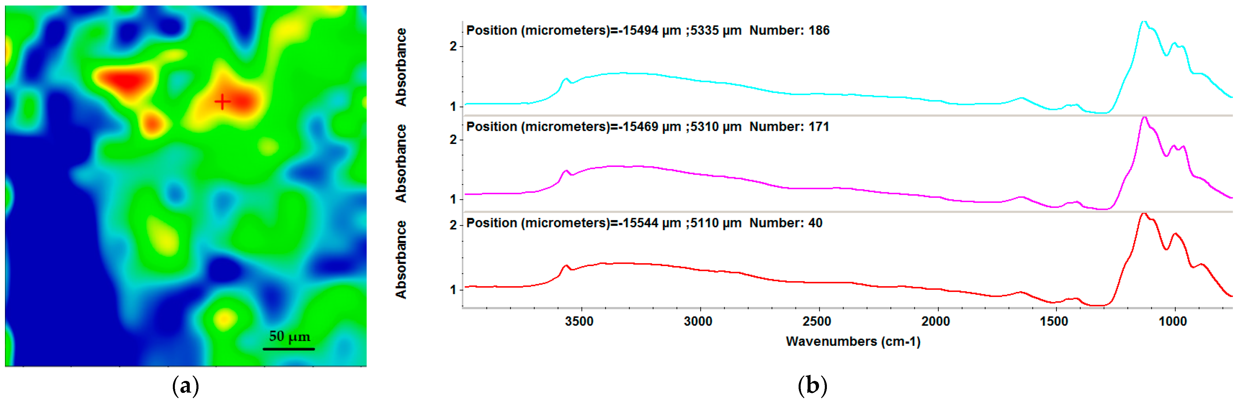 Materials 15 07337 g003 Materials 15 07337 g003