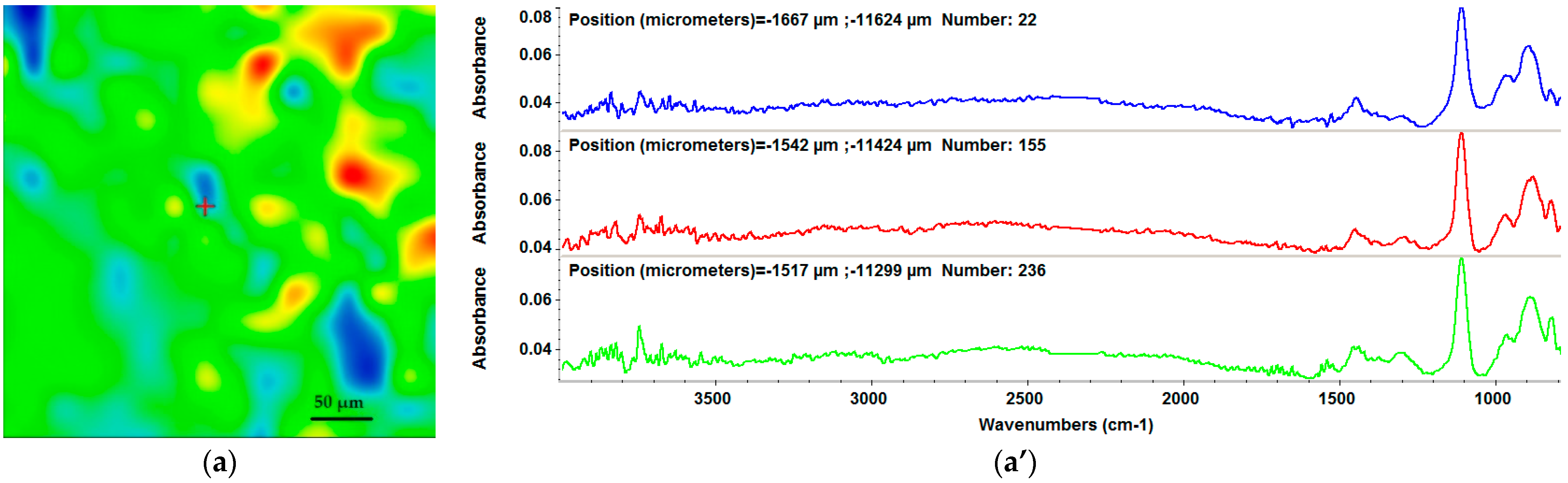 Materials 15 07337 g004a Materials 15 07337 g004a
