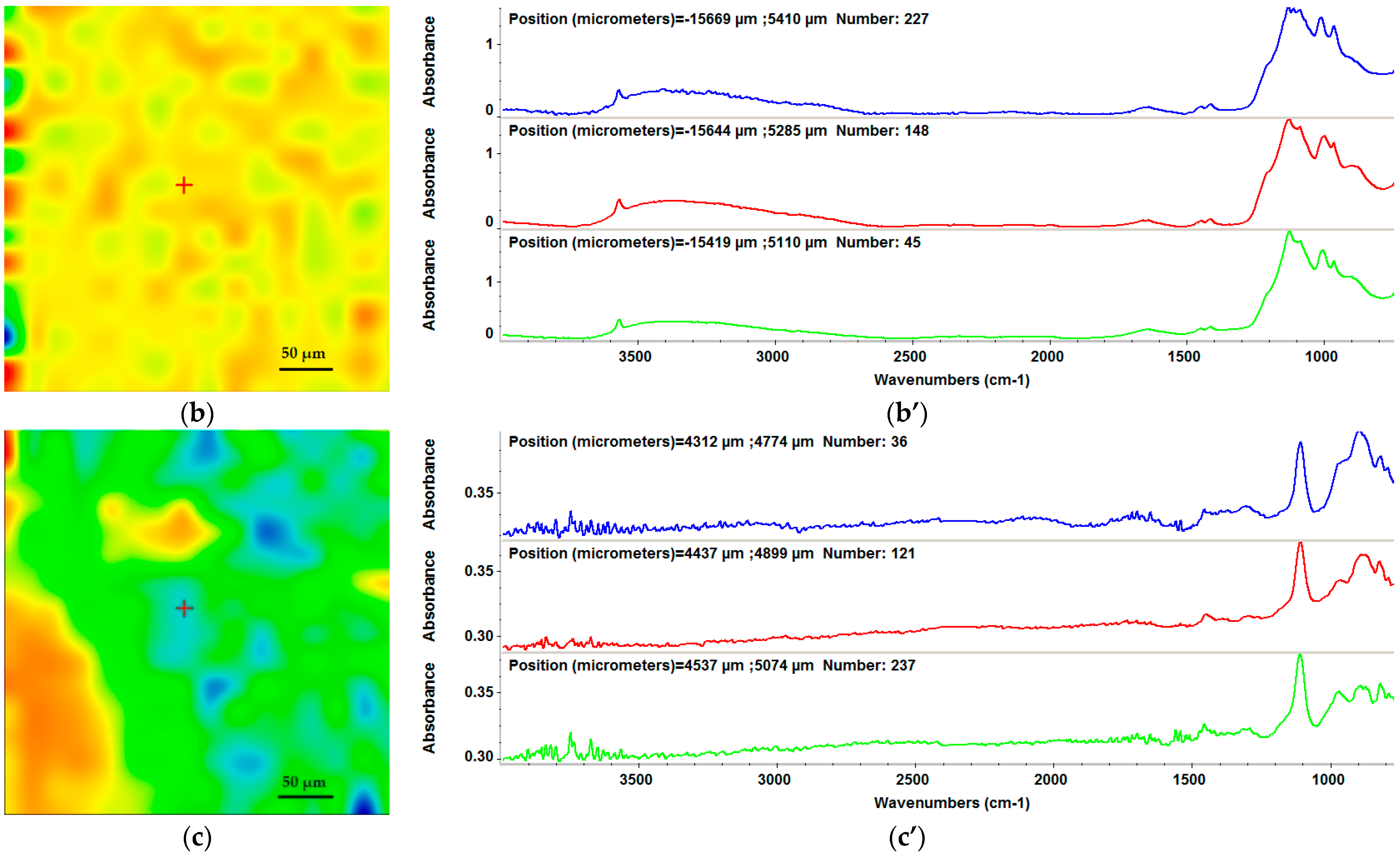 Materials 15 07337 g004b Materials 15 07337 g004b