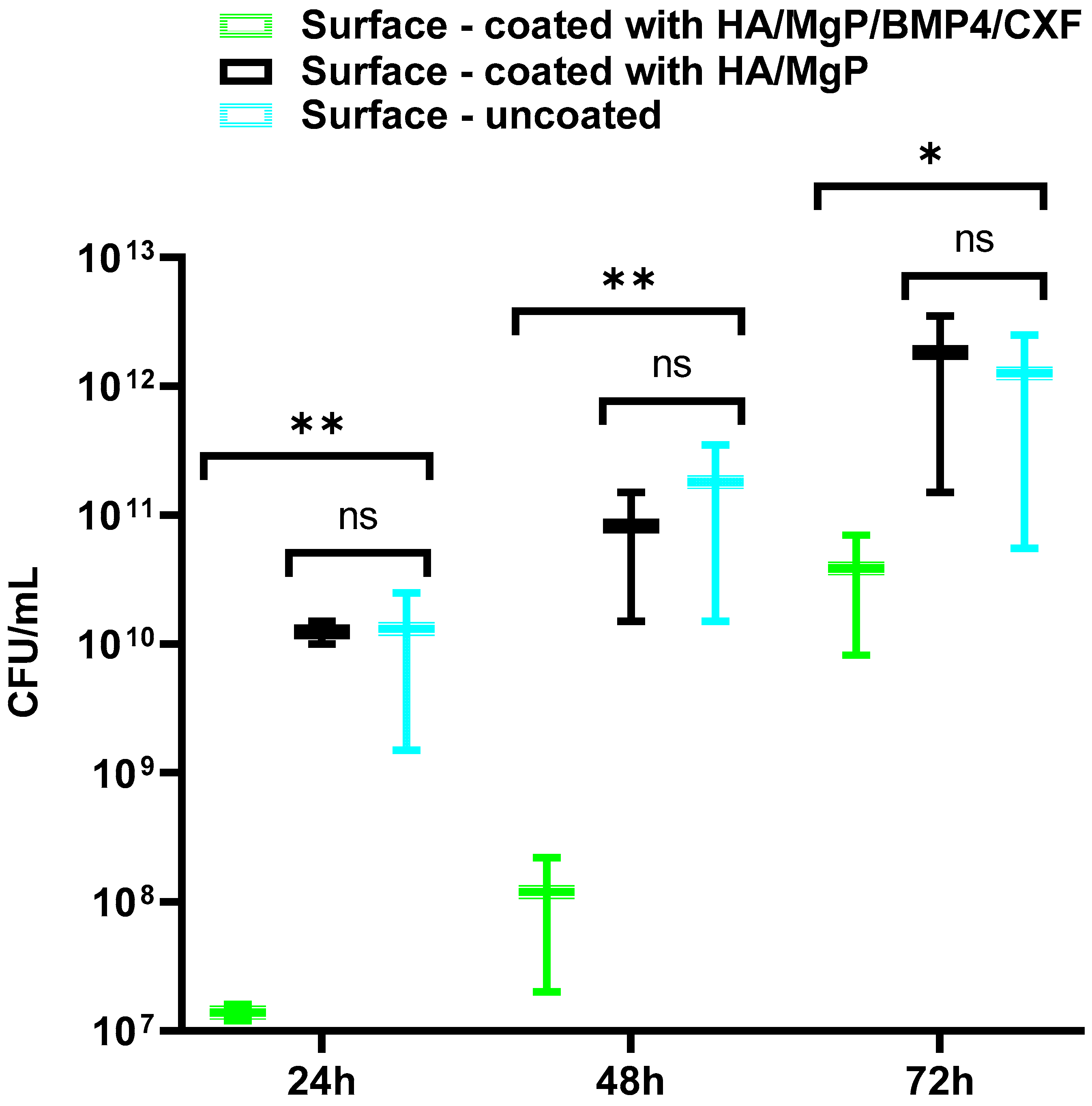 Materials 15 07337 g008 Materials 15 07337 g008