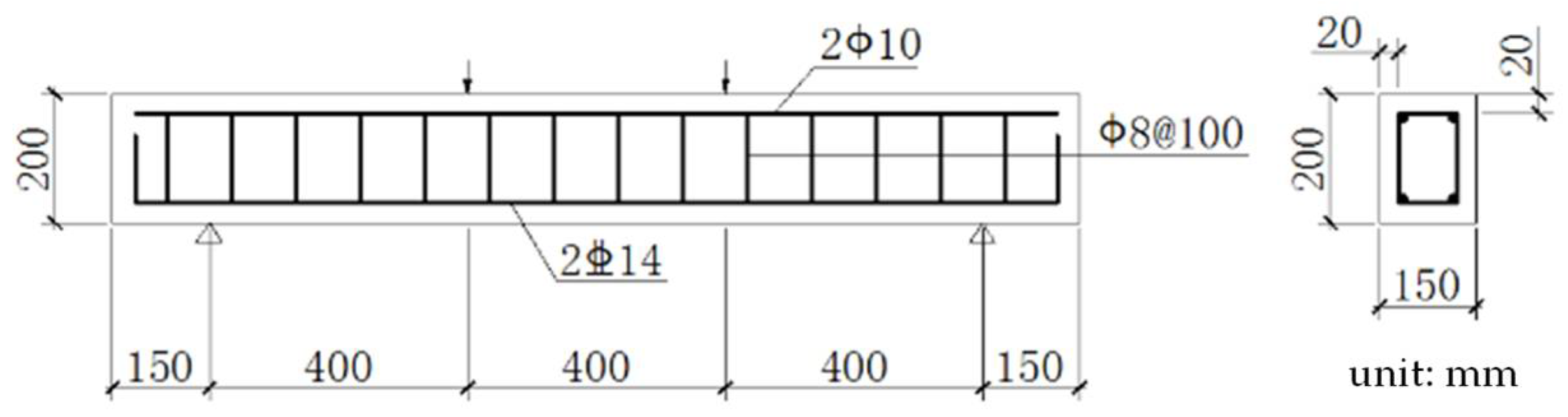Materials 15 07338 g004 Materials 15 07338 g004
