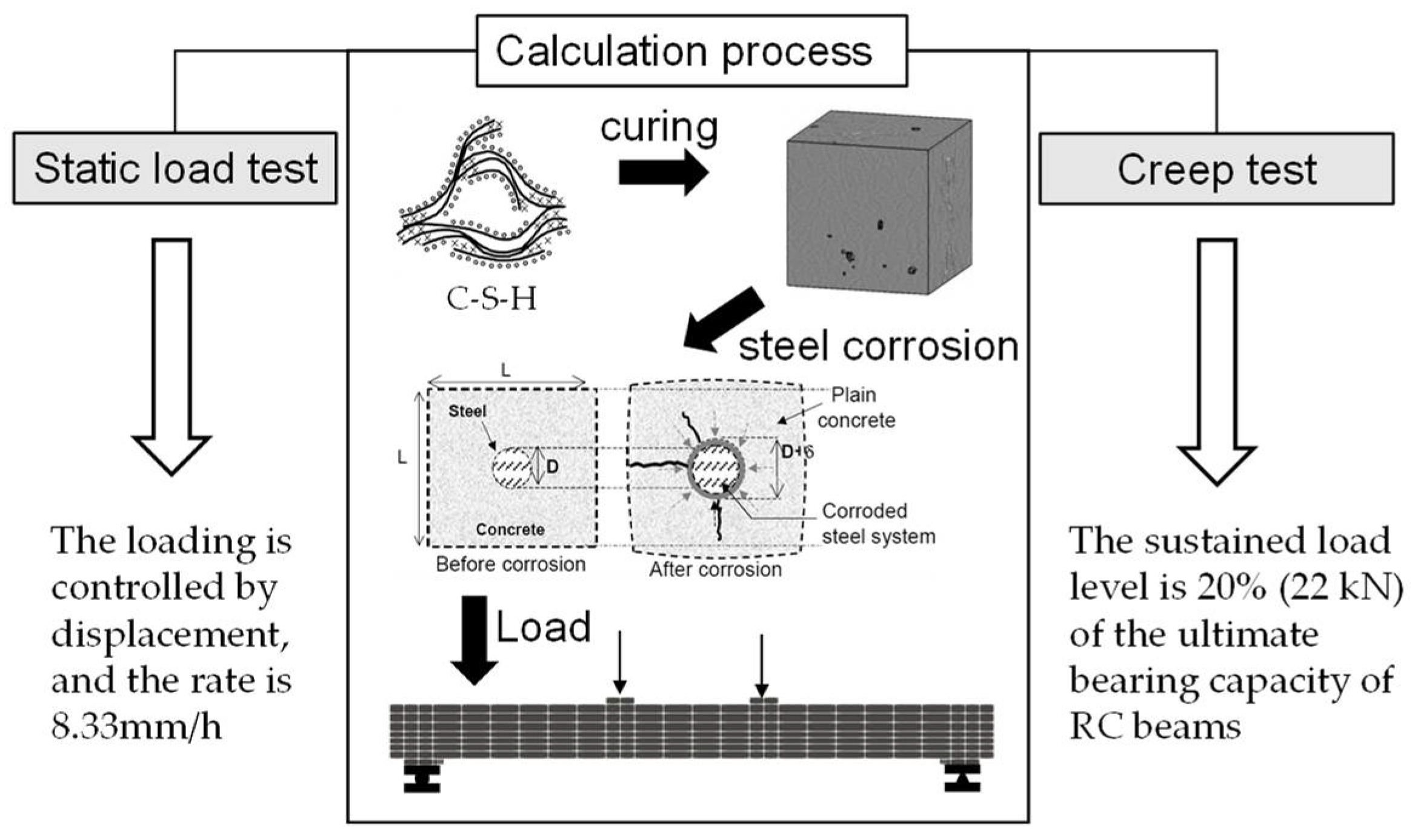 Materials 15 07338 g005 Materials 15 07338 g005