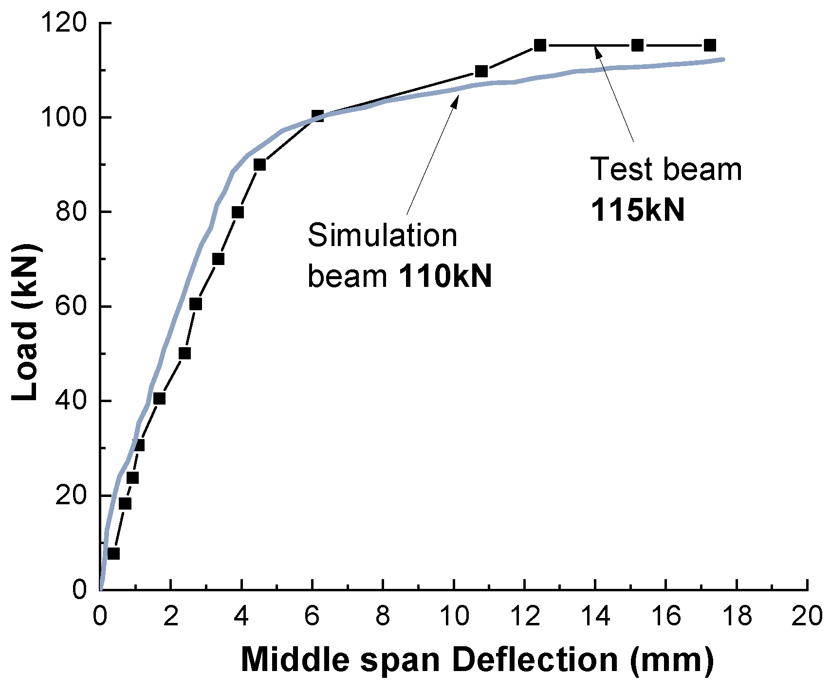 Materials 15 07338 g006 Materials 15 07338 g006