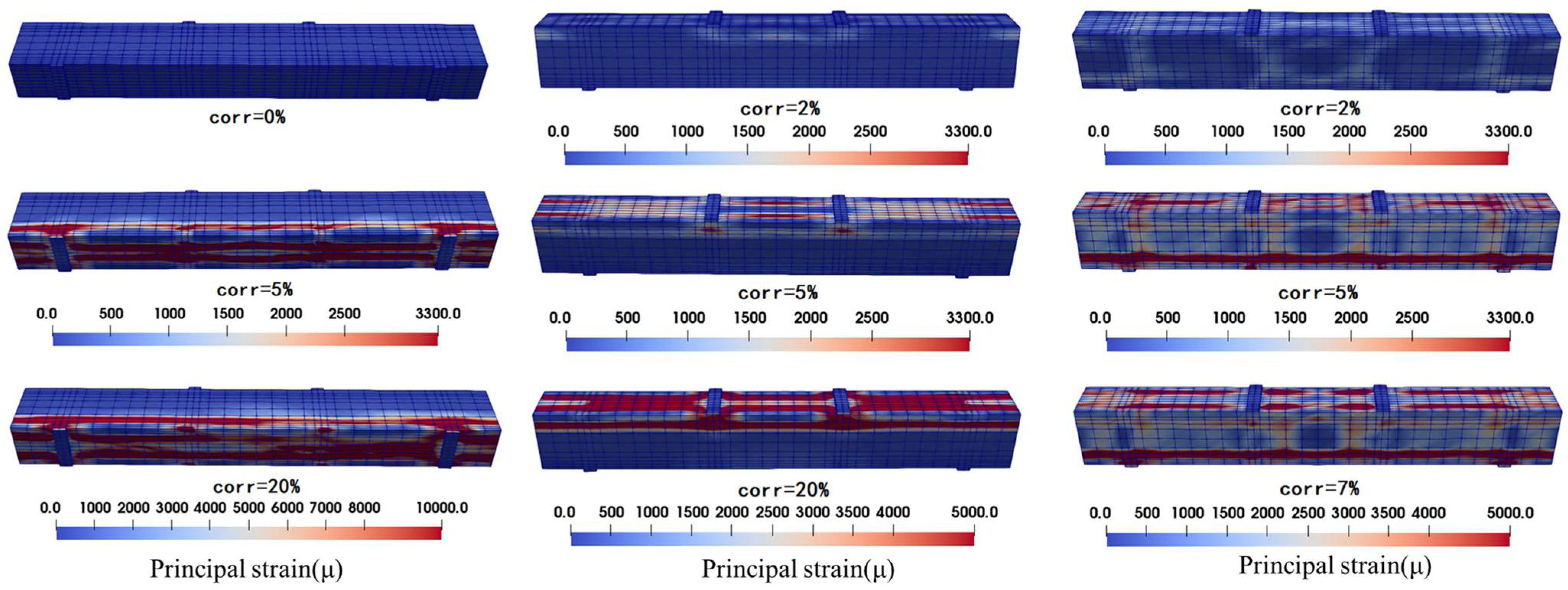 Materials 15 07338 g008 Materials 15 07338 g008