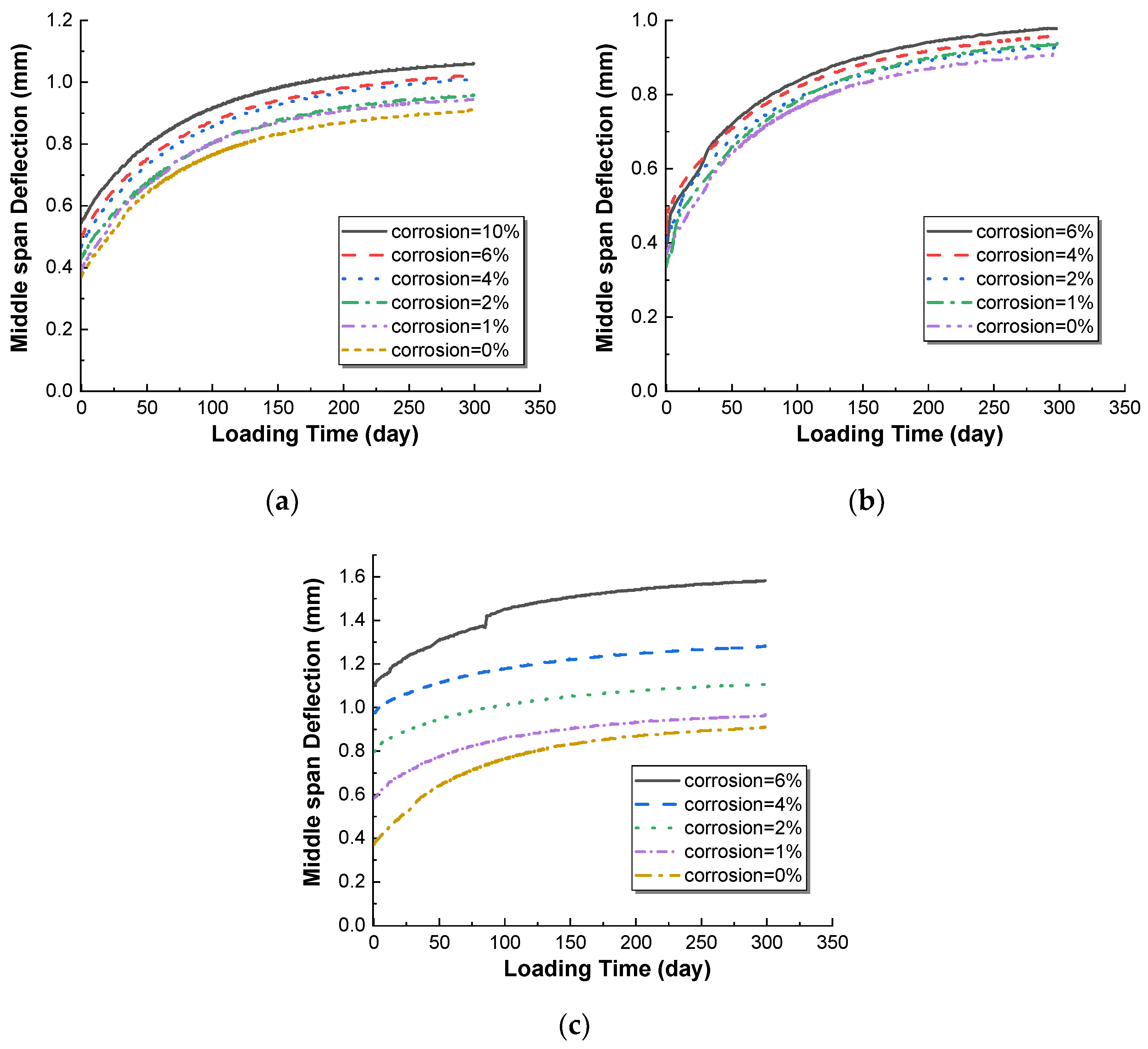 Materials 15 07338 g010 Materials 15 07338 g010