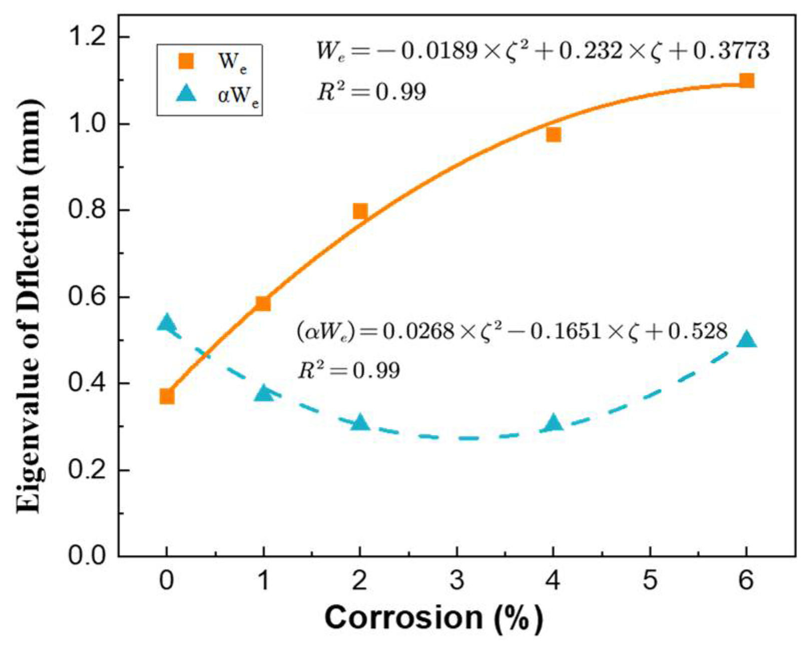 Materials 15 07338 g011 Materials 15 07338 g011