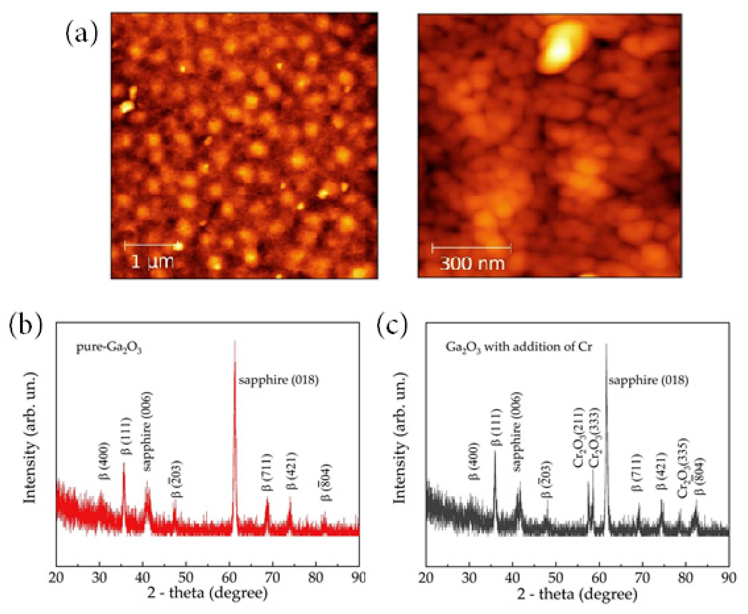 Materials 15 07339 g005