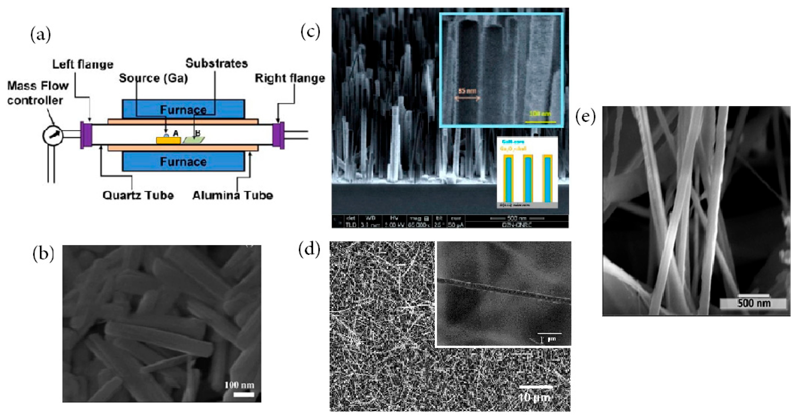 Materials 15 07339 g006