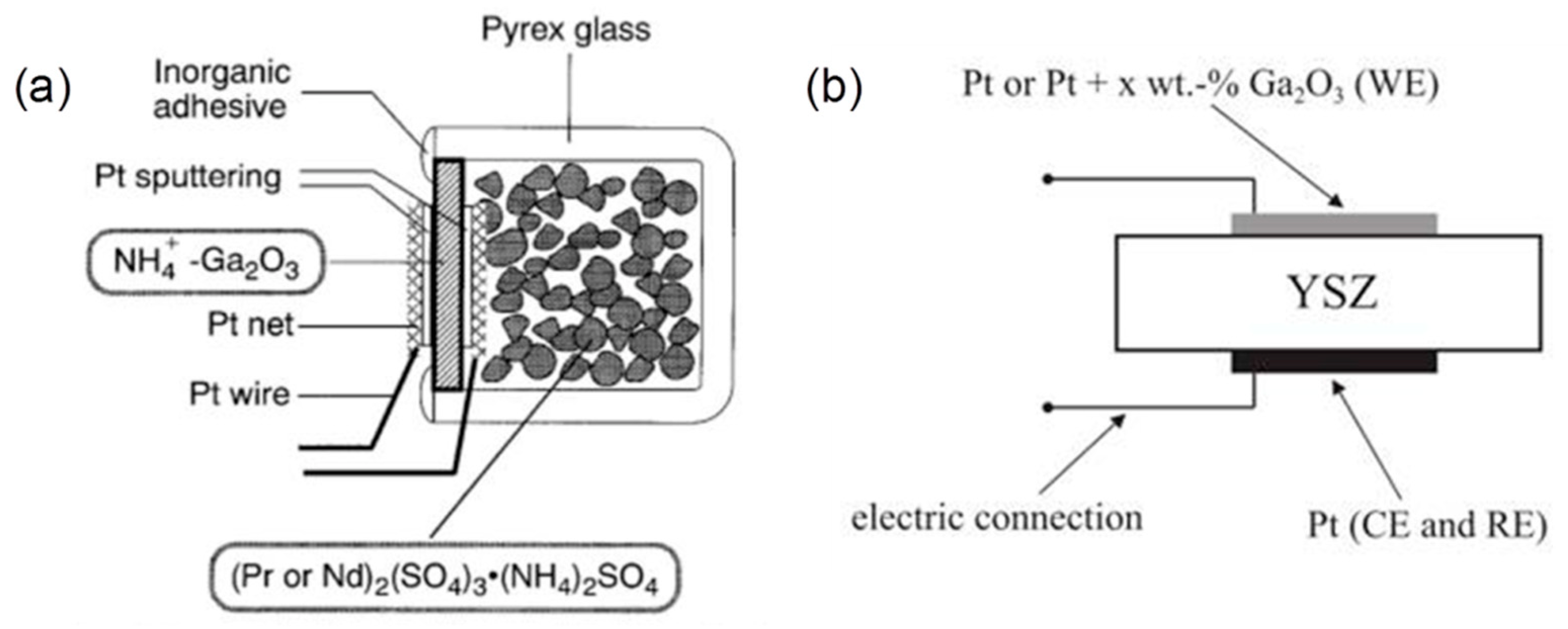 Materials 15 07339 g010