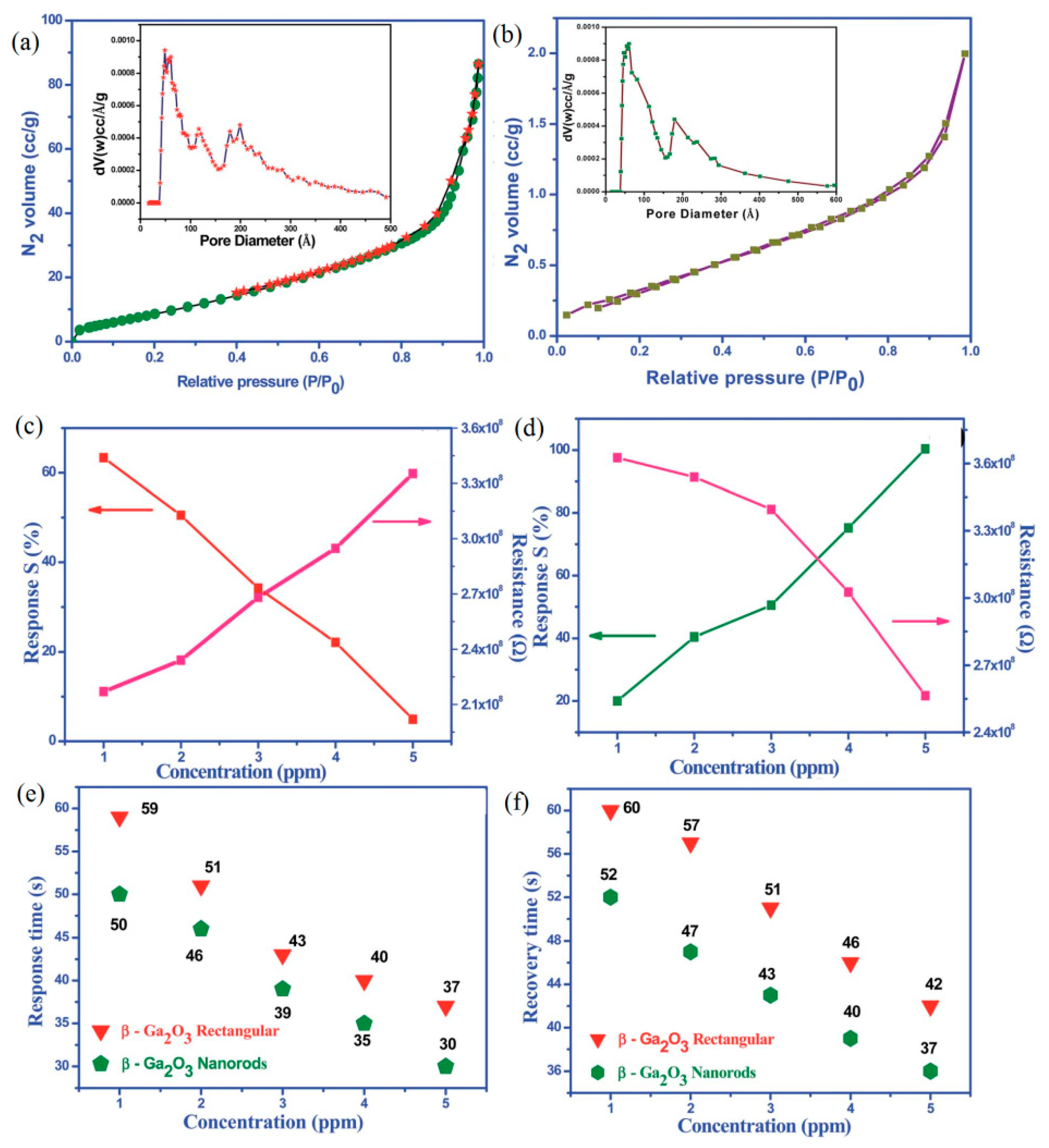 Materials 15 07339 g011