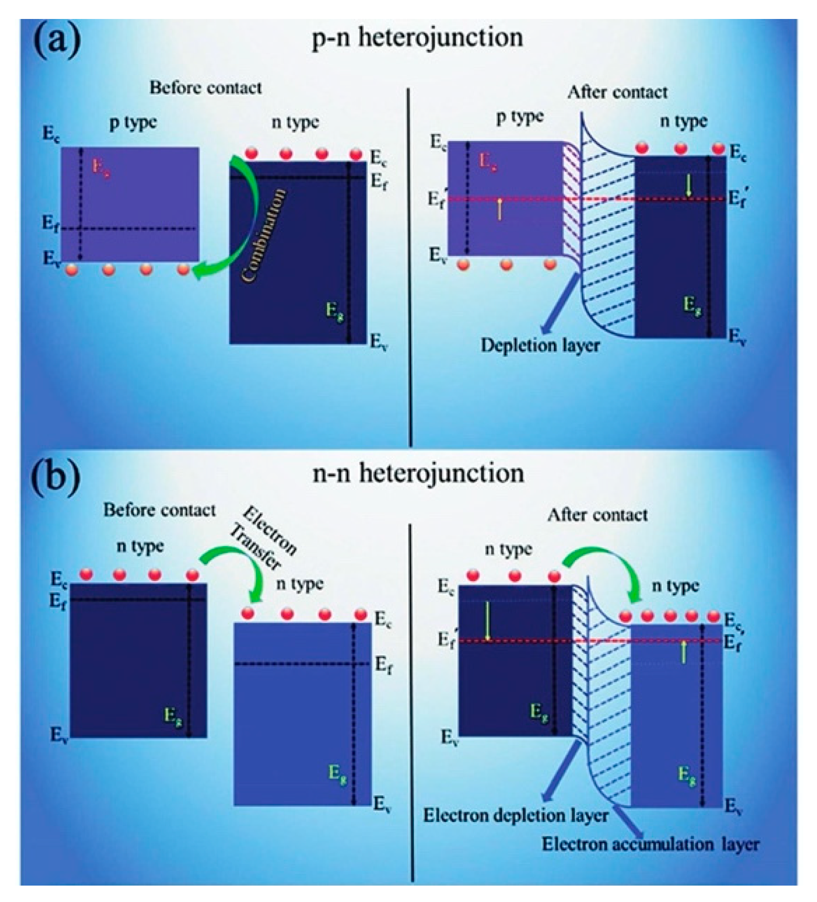 Materials 15 07339 g014