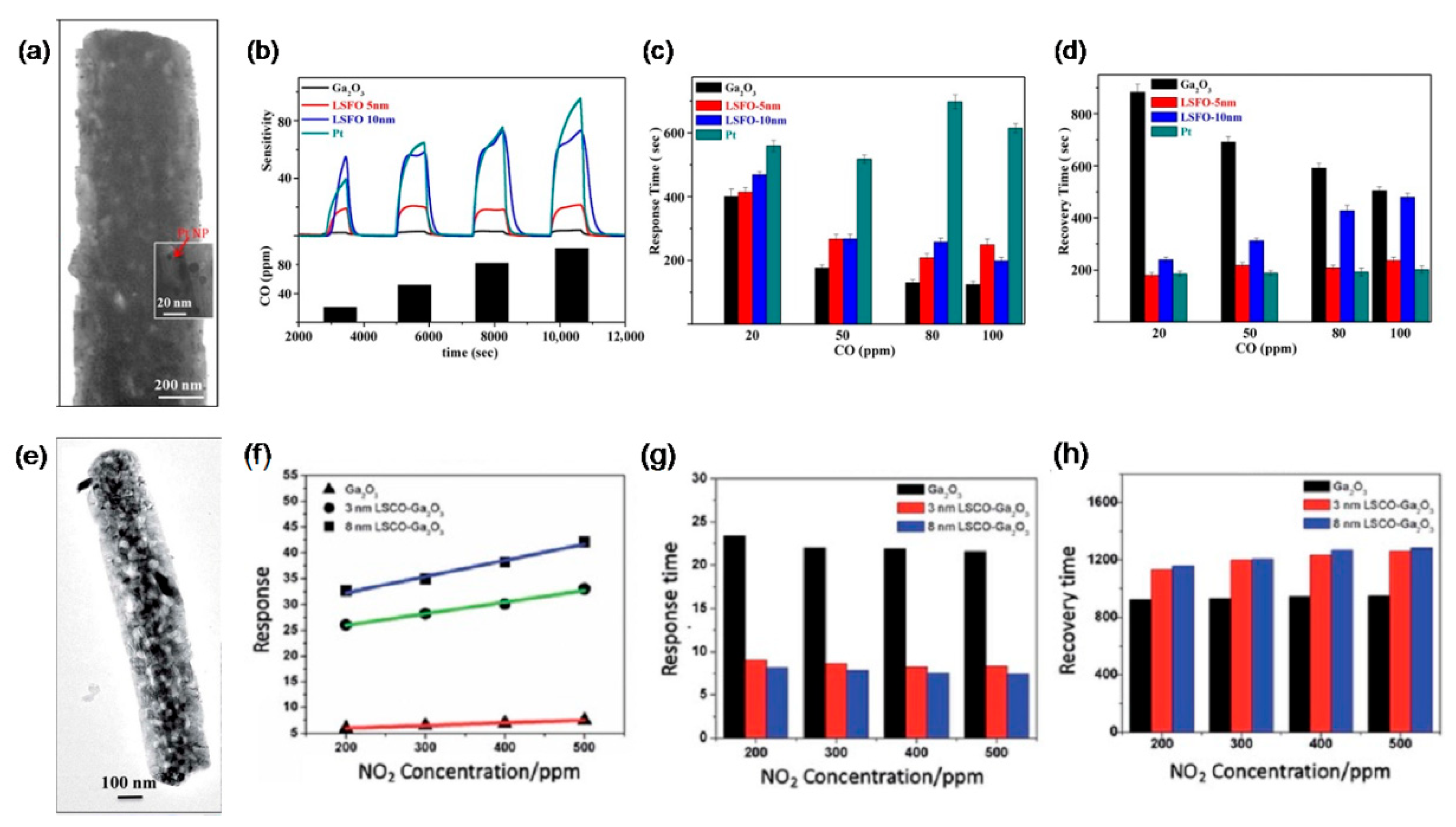 Materials 15 07339 g015