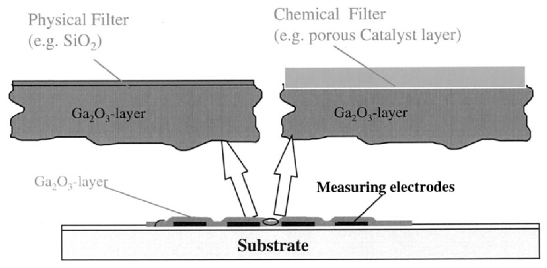 Materials 15 07339 g017