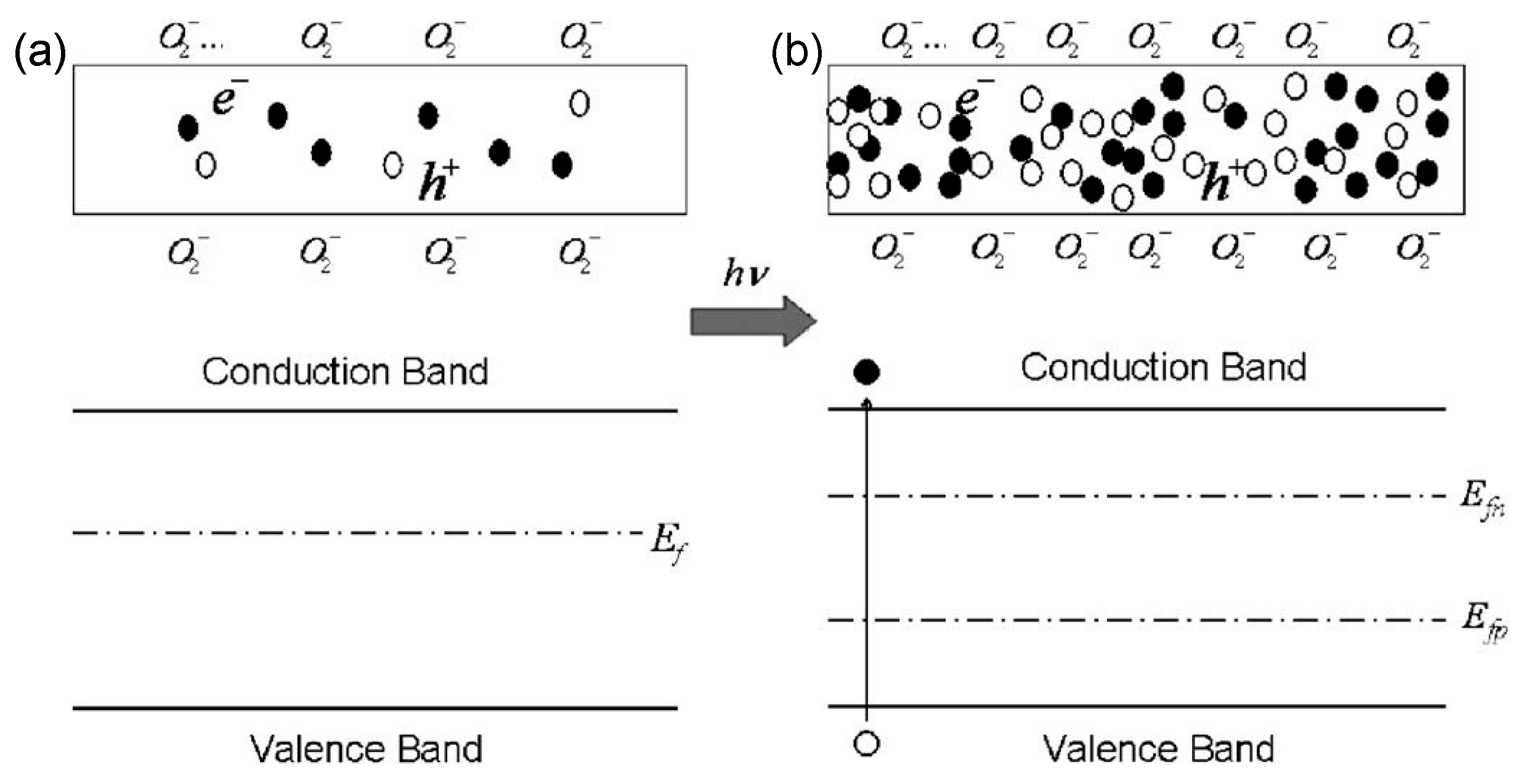 Materials 15 07339 g018
