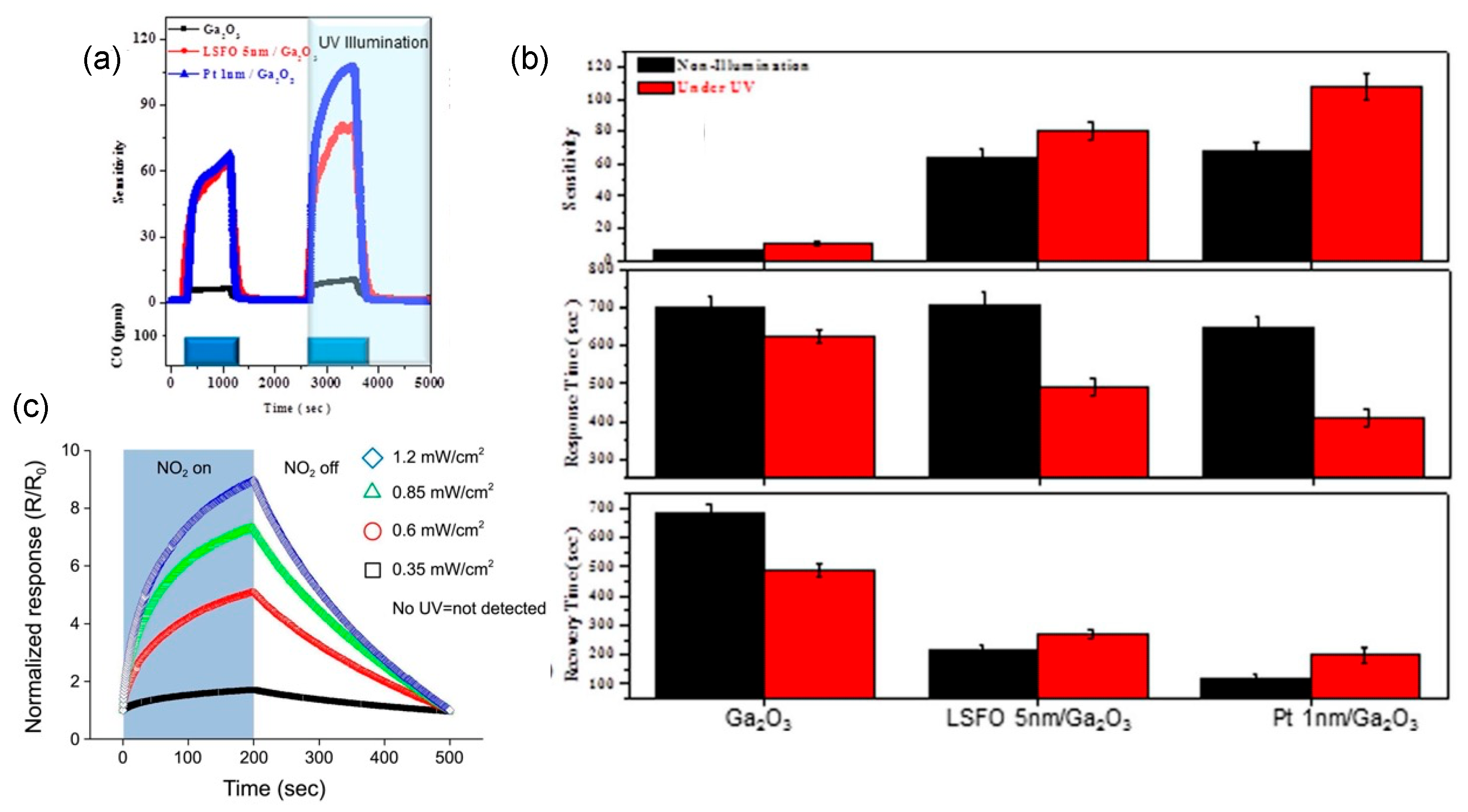 Materials 15 07339 g019