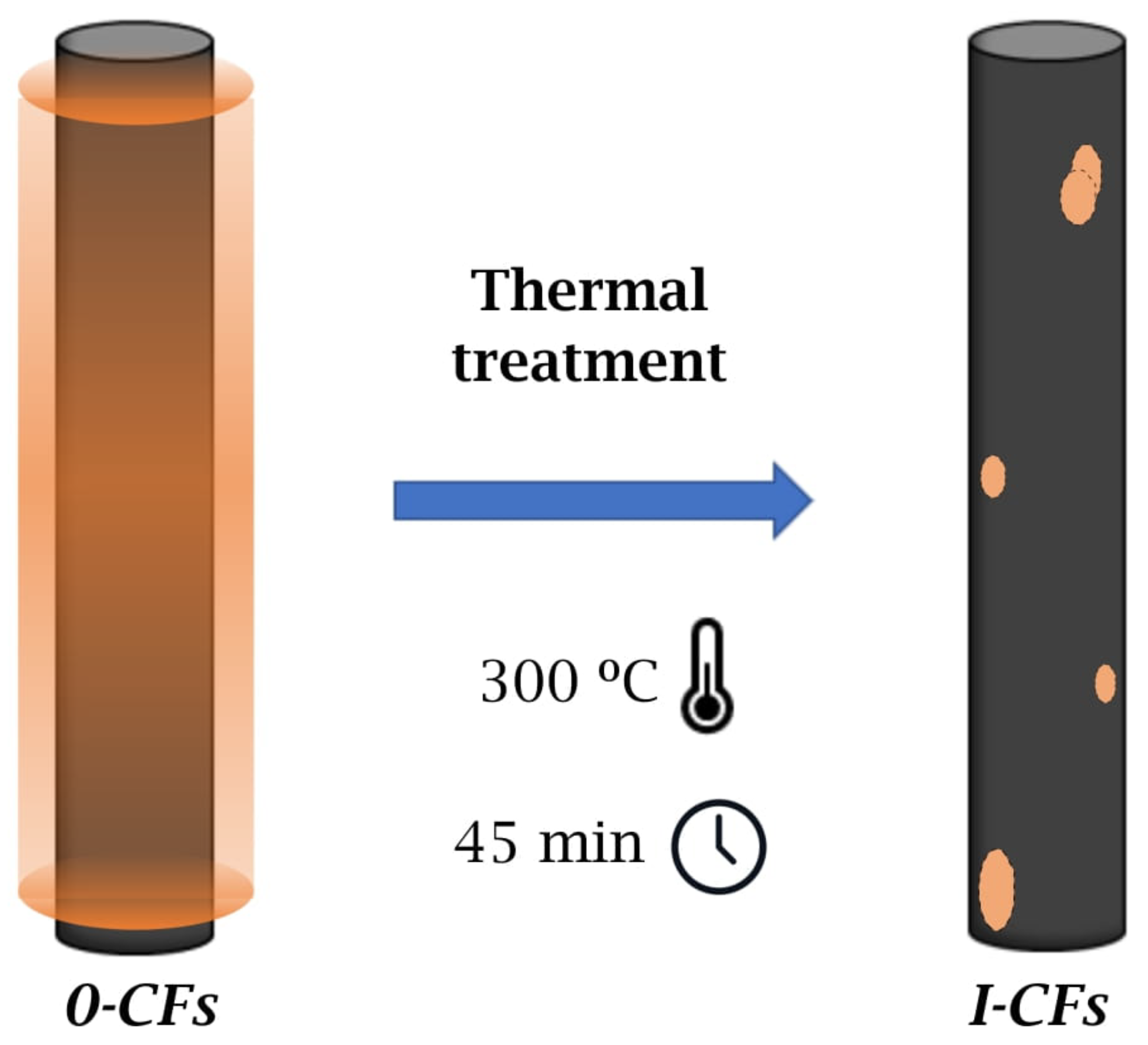 Materials 15 07340 g001