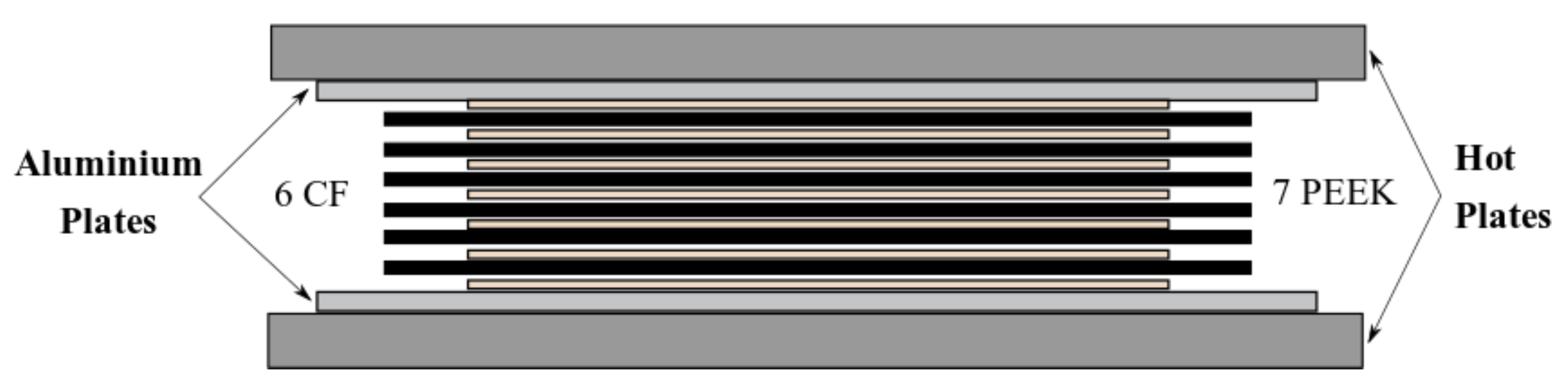 Materials 15 07340 g002