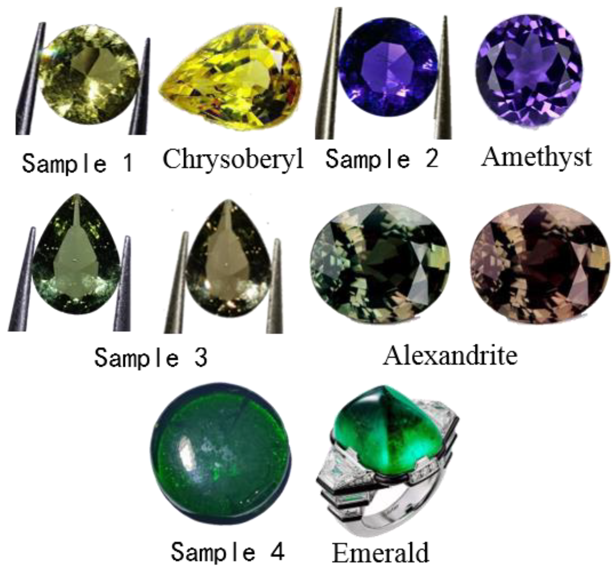 Chromium gemstone discount