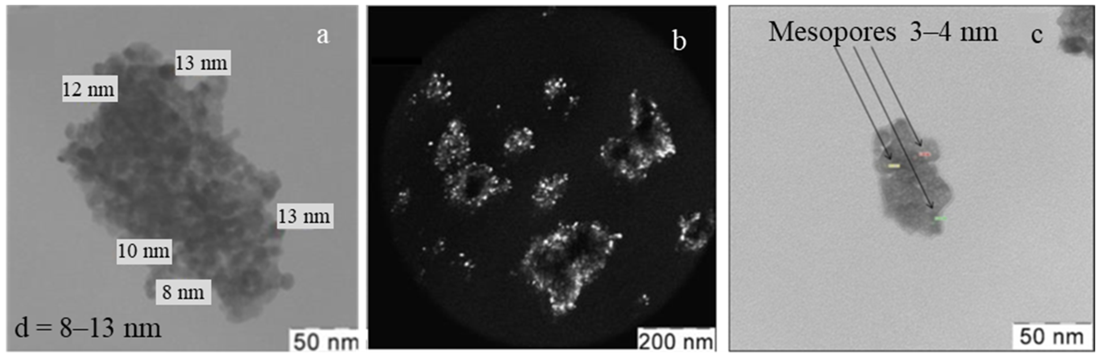 Materials 15 07342 g005