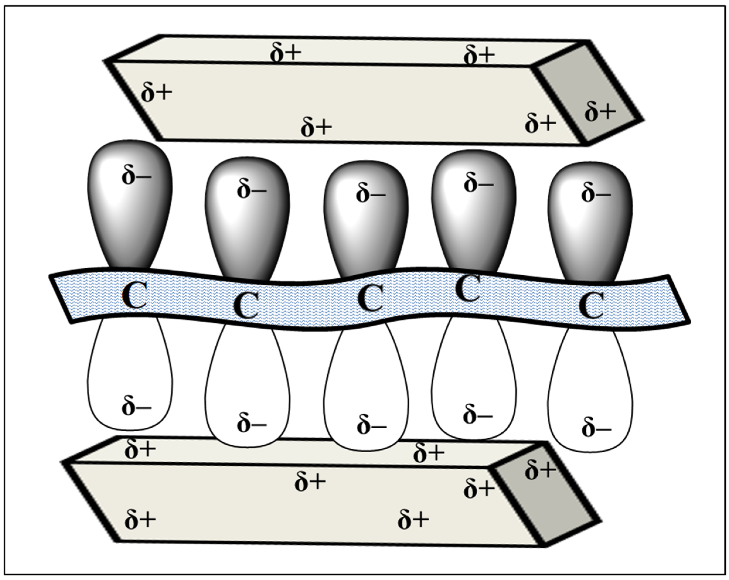 Materials 15 07342 g011