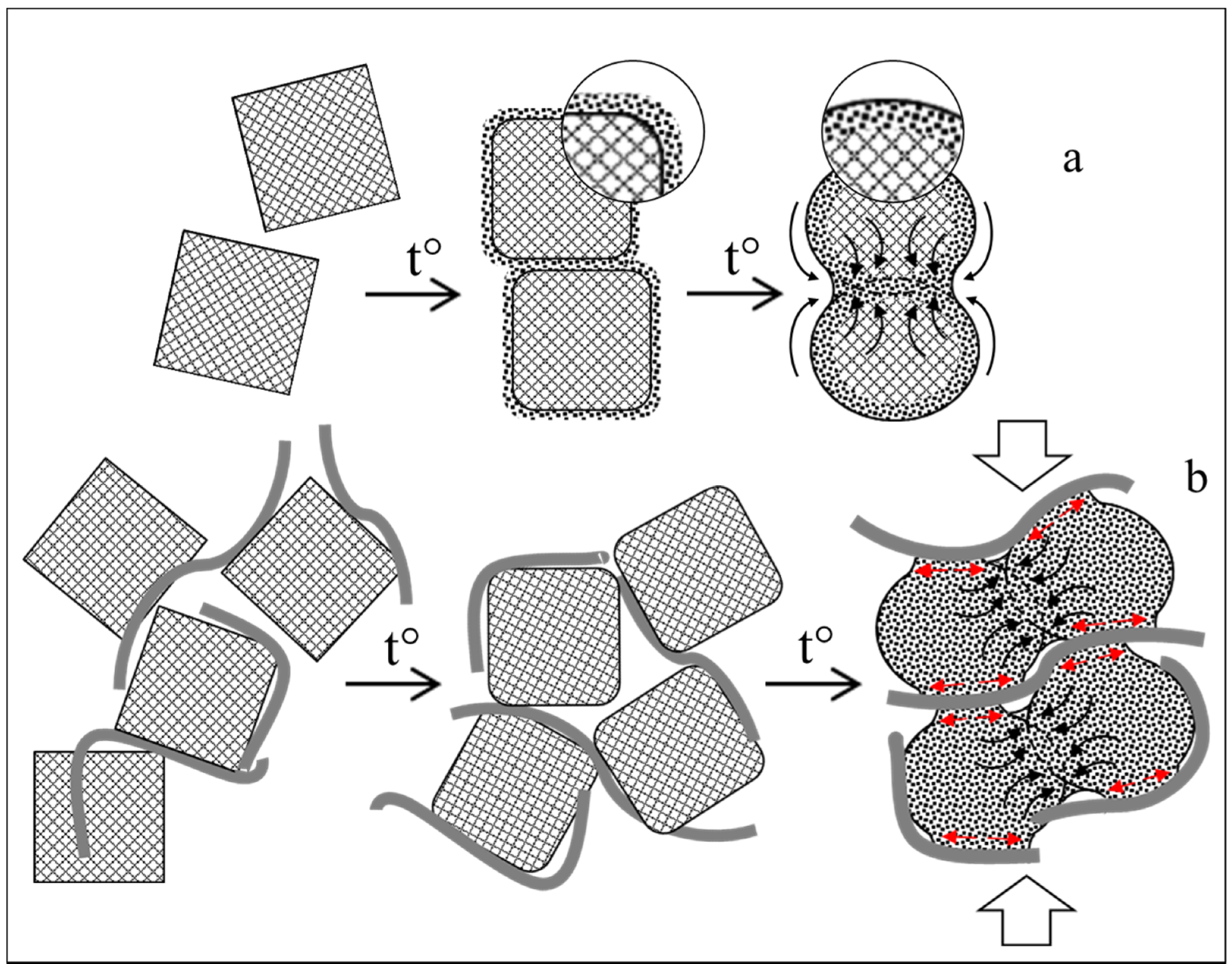 Materials 15 07342 g012