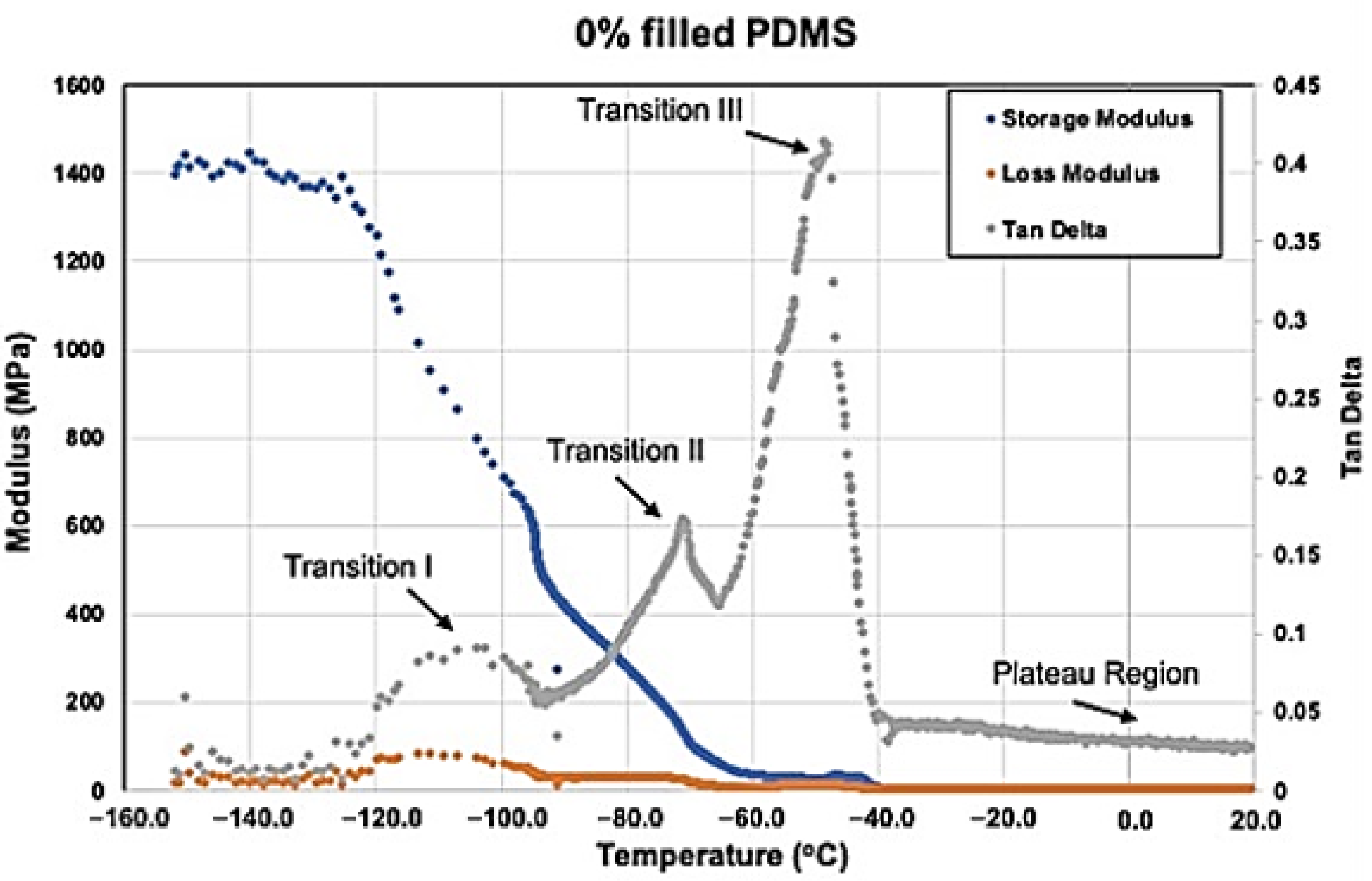 Materials 15 07343 g016