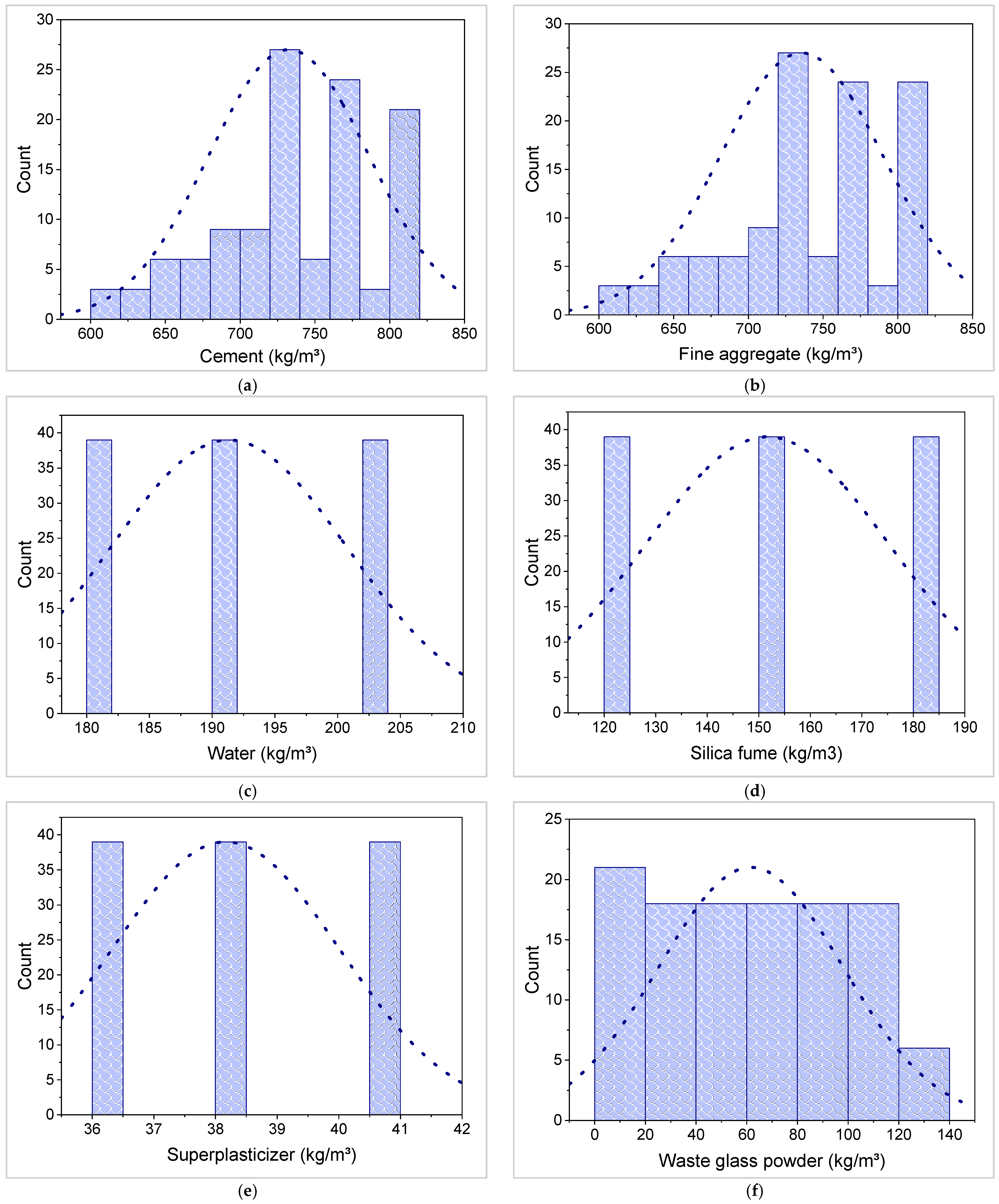 Materials 15 07344 g001a Materials 15 07344 g001a