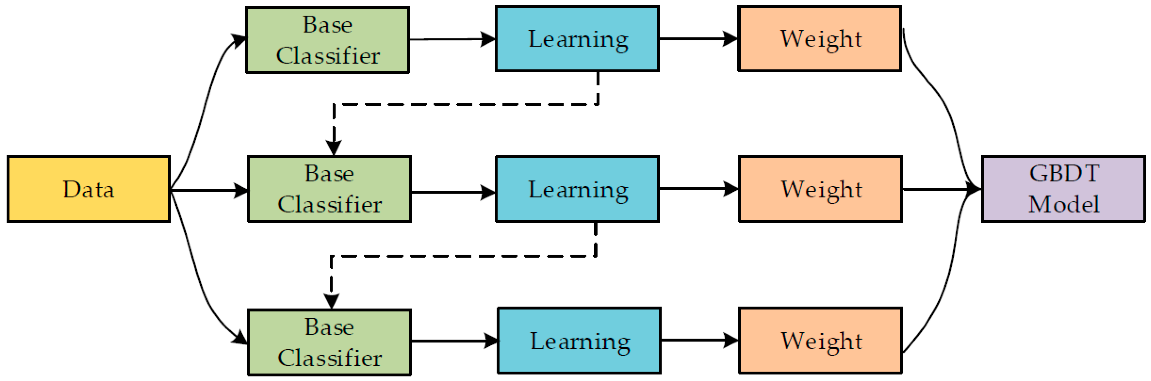 Materials 15 07344 g003 Materials 15 07344 g003