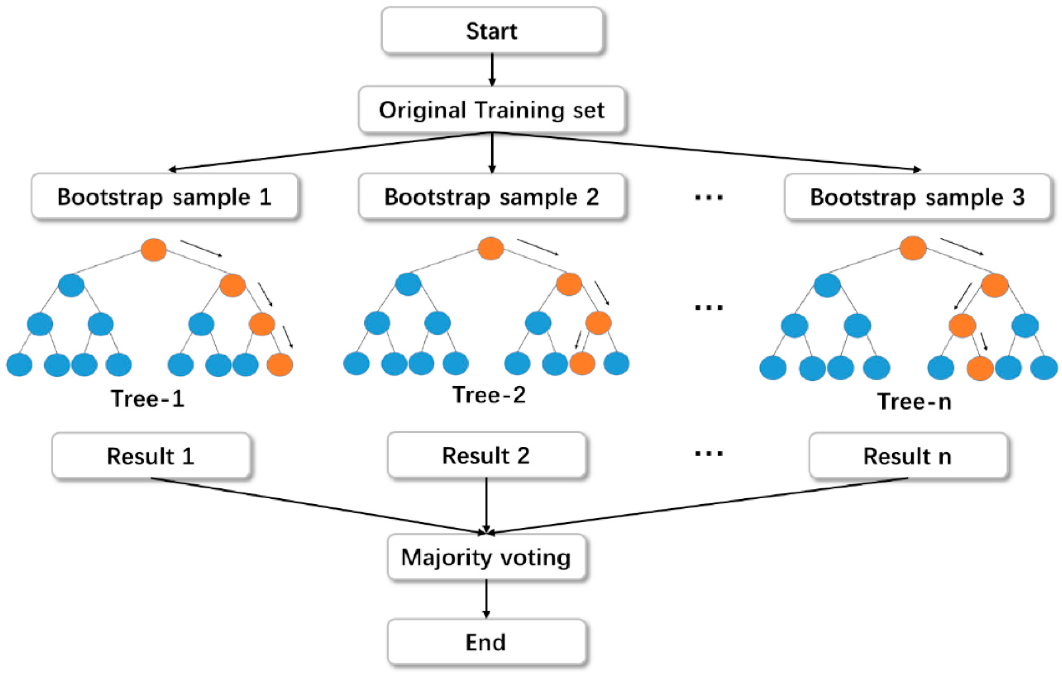 Materials 15 07344 g004 Materials 15 07344 g004