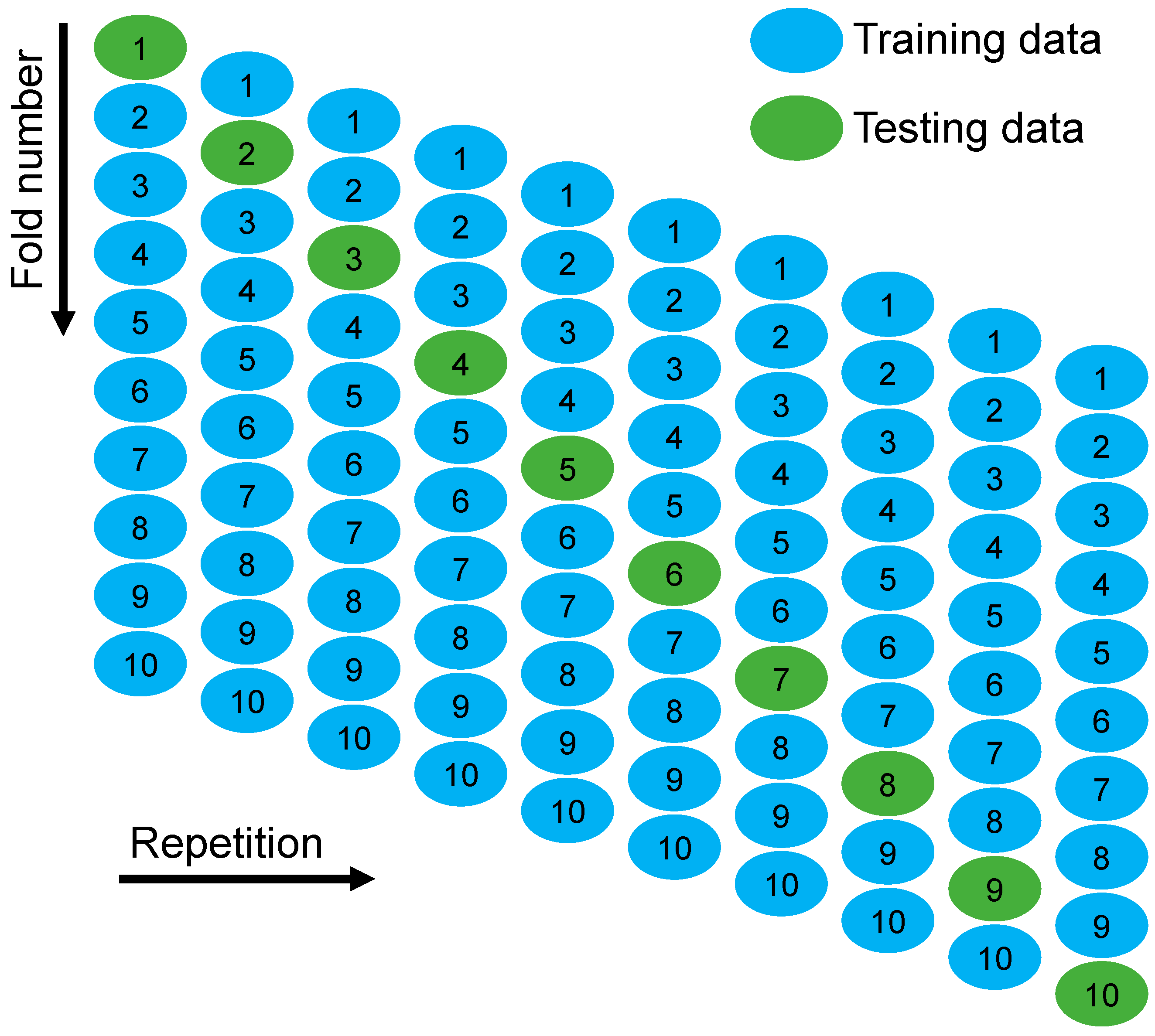 Materials 15 07344 g005 Materials 15 07344 g005