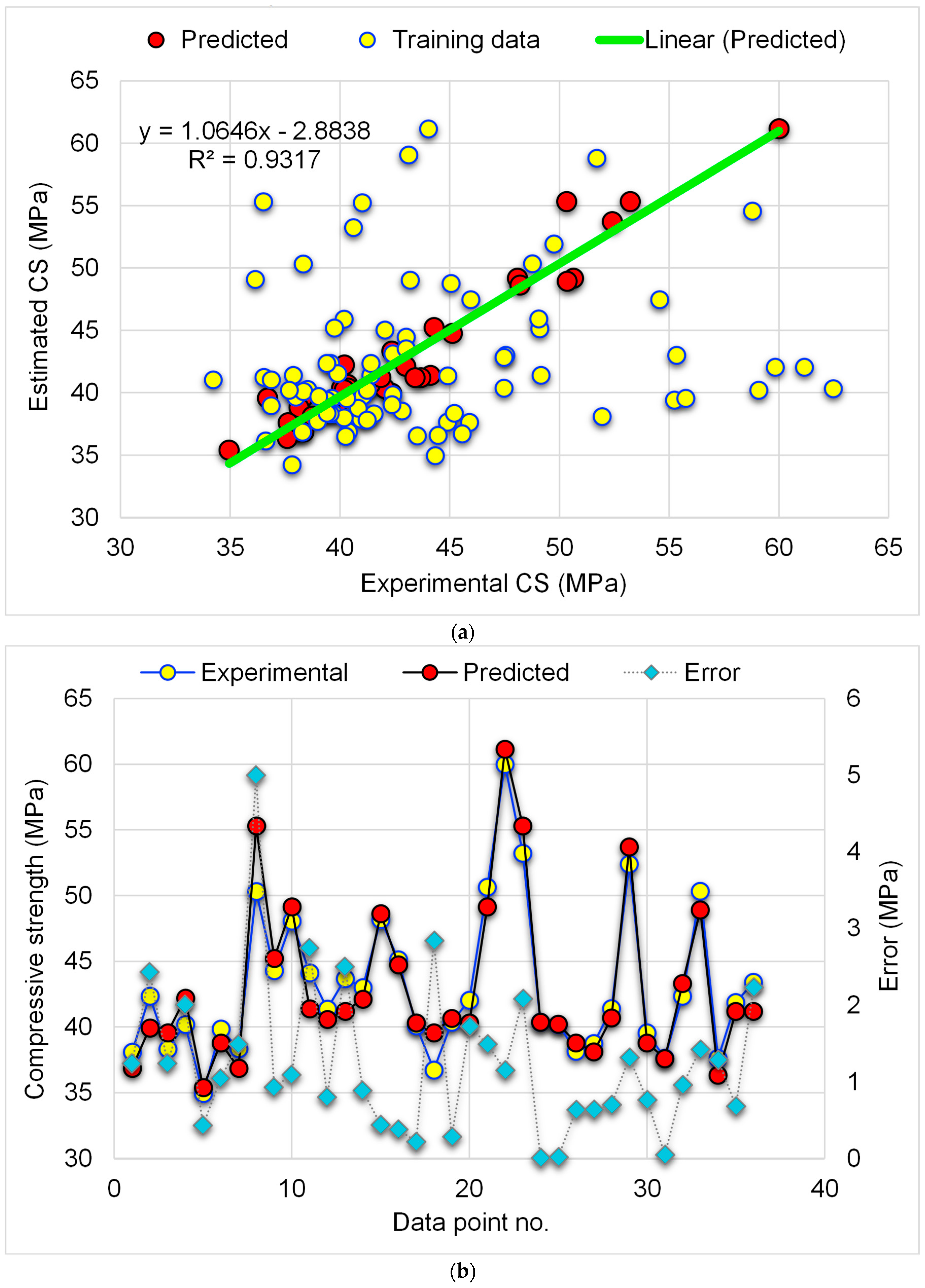 Materials 15 07344 g007 Materials 15 07344 g007