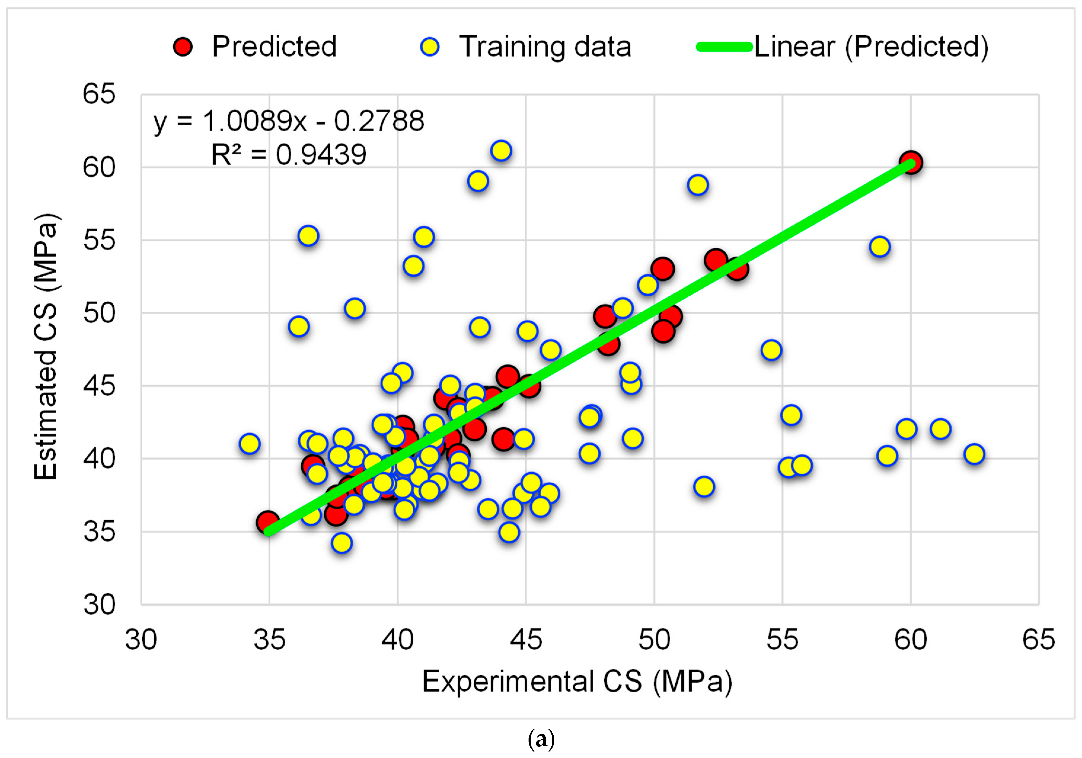 Materials 15 07344 g008a Materials 15 07344 g008a