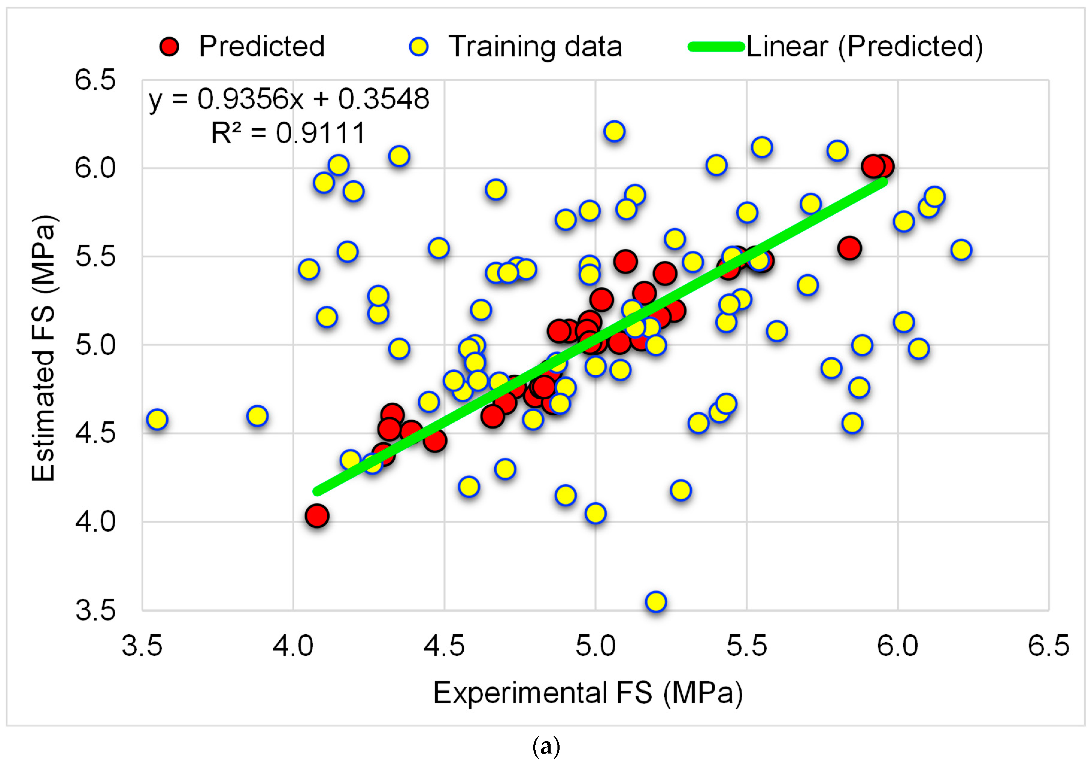 Materials 15 07344 g010a Materials 15 07344 g010a