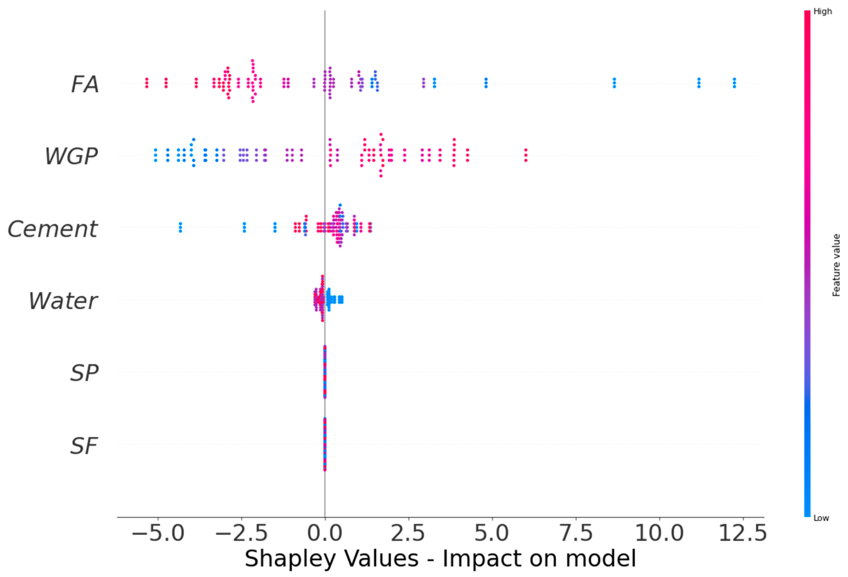 Materials 15 07344 g013 Materials 15 07344 g013
