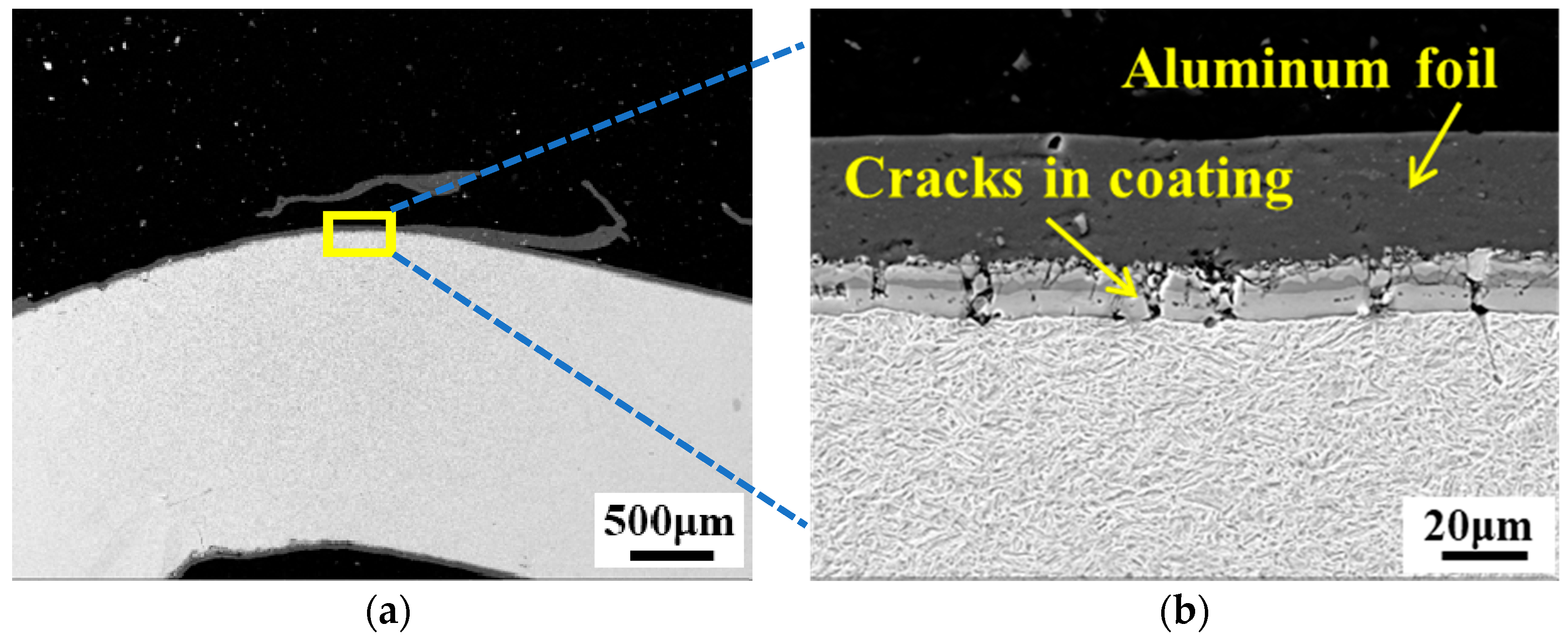 Materials 15 07345 g002 Materials 15 07345 g002