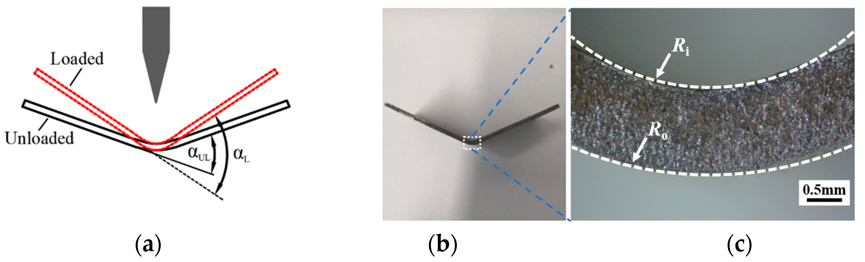 Materials 15 07345 g003 Materials 15 07345 g003