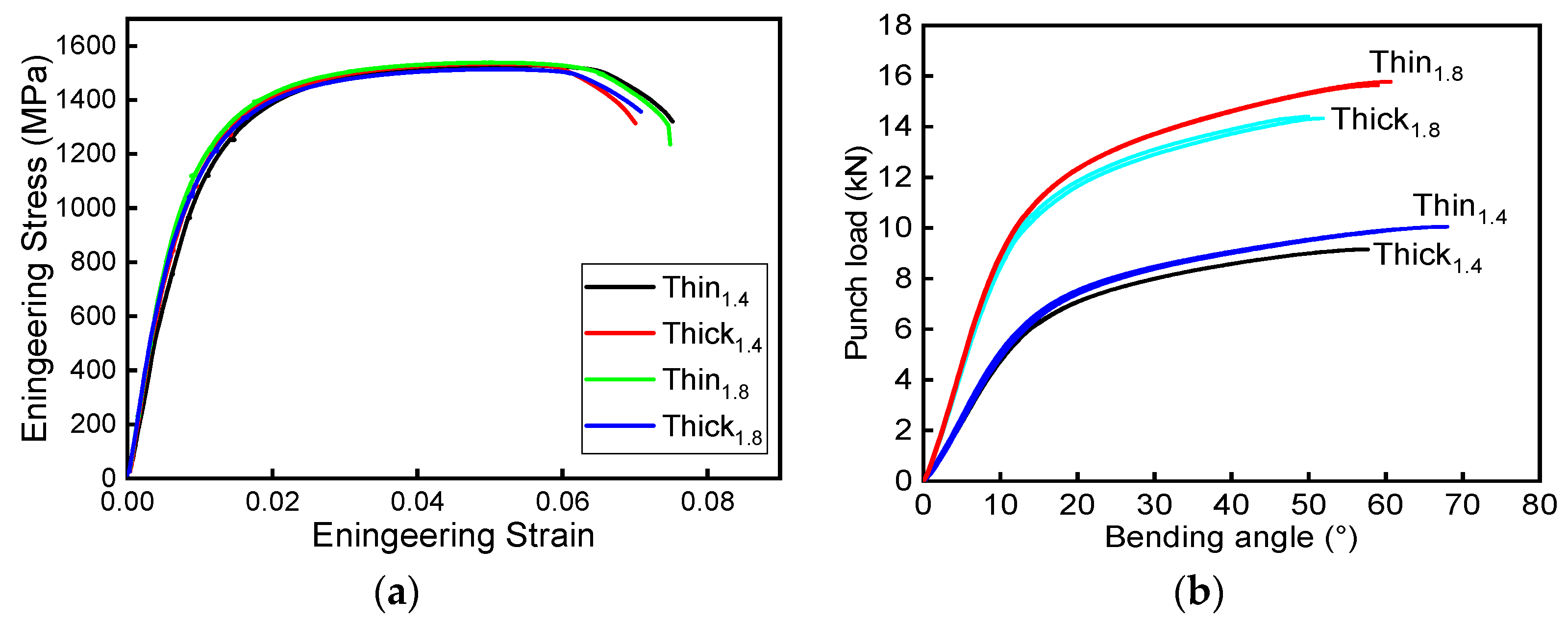 Materials 15 07345 g007 Materials 15 07345 g007