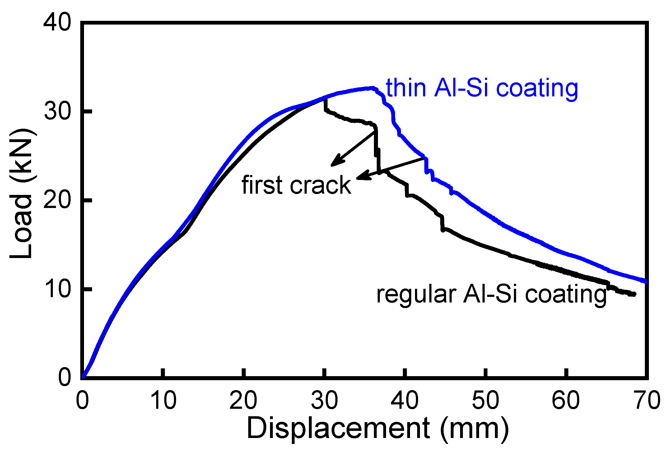 Materials 15 07345 g012 Materials 15 07345 g012