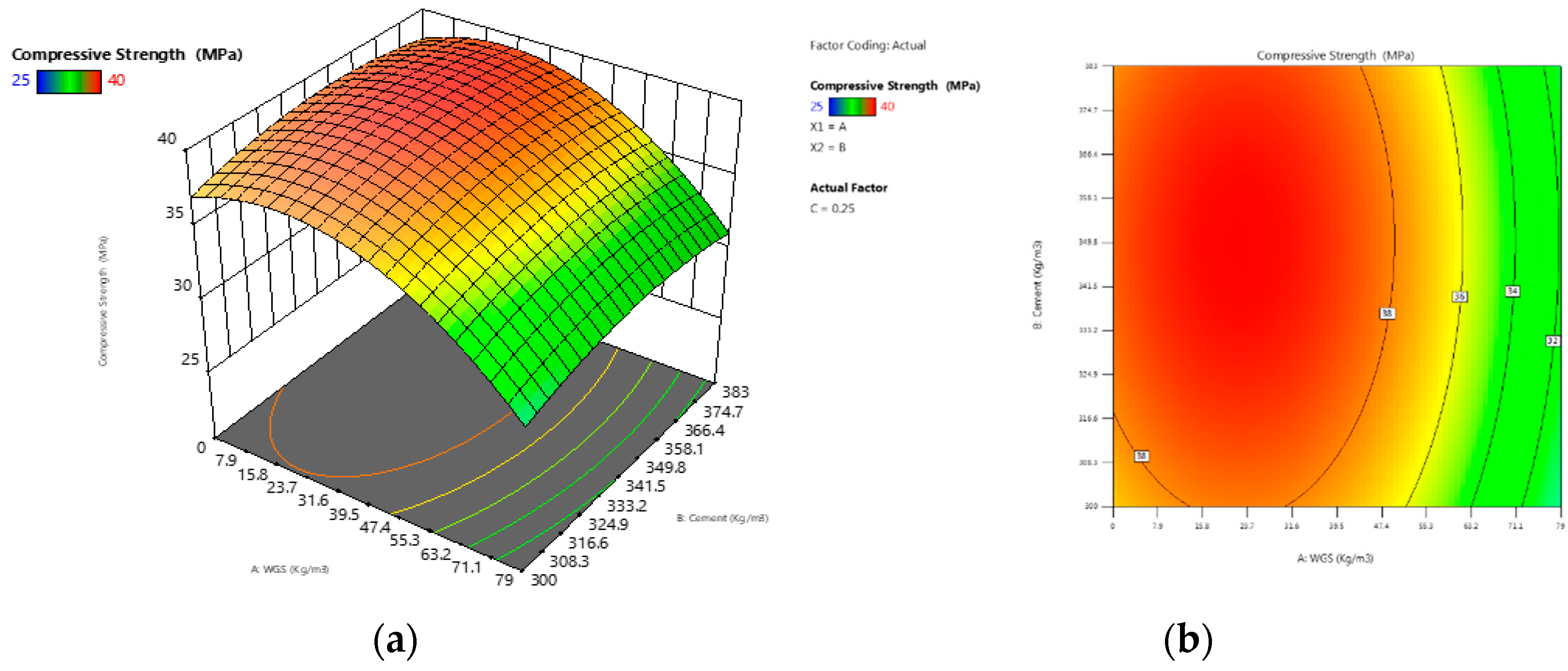 Materials 15 07346 g002
