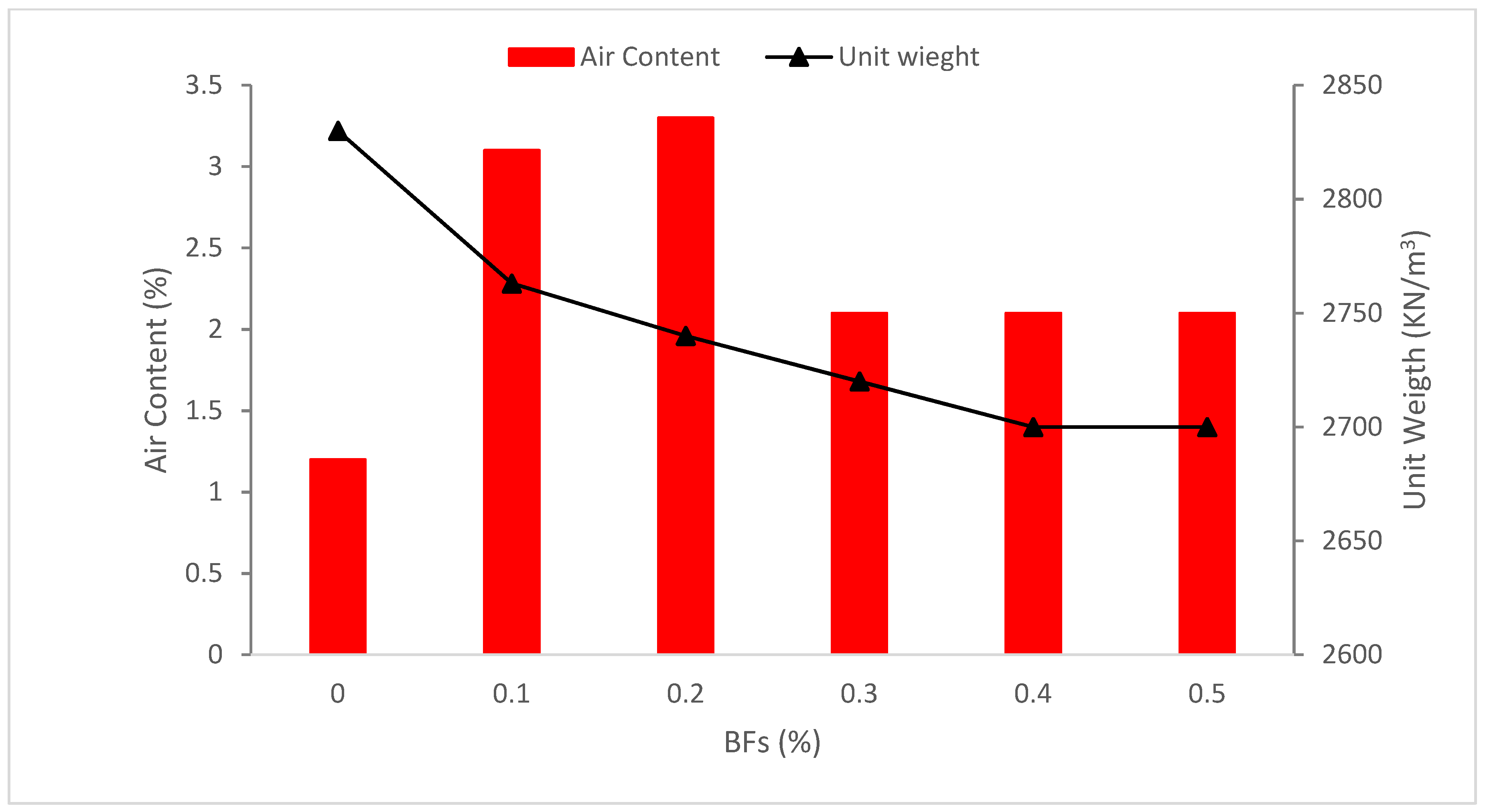 Materials 15 07350 g005 Materials 15 07350 g005
