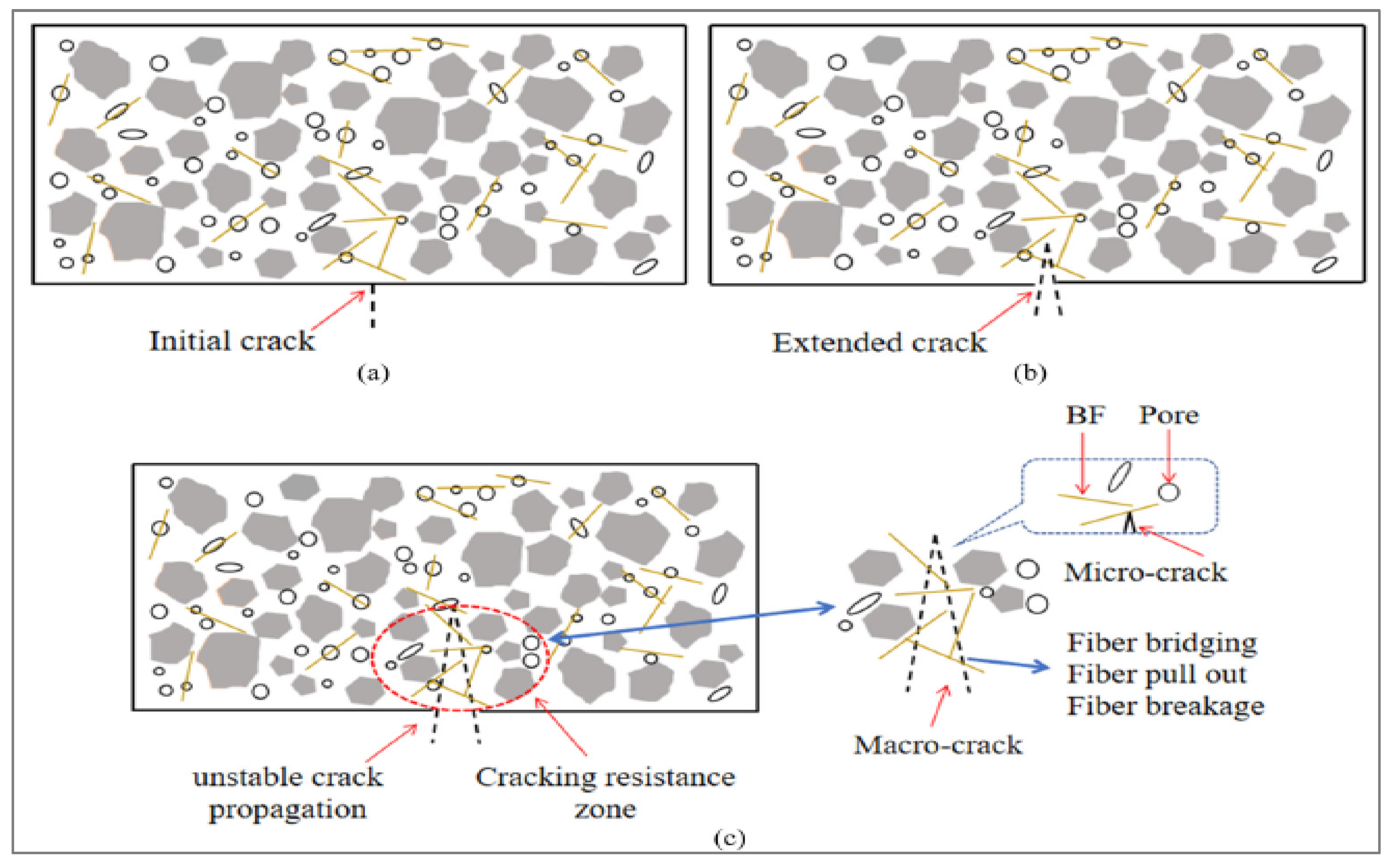 Materials 15 07350 g014 Materials 15 07350 g014