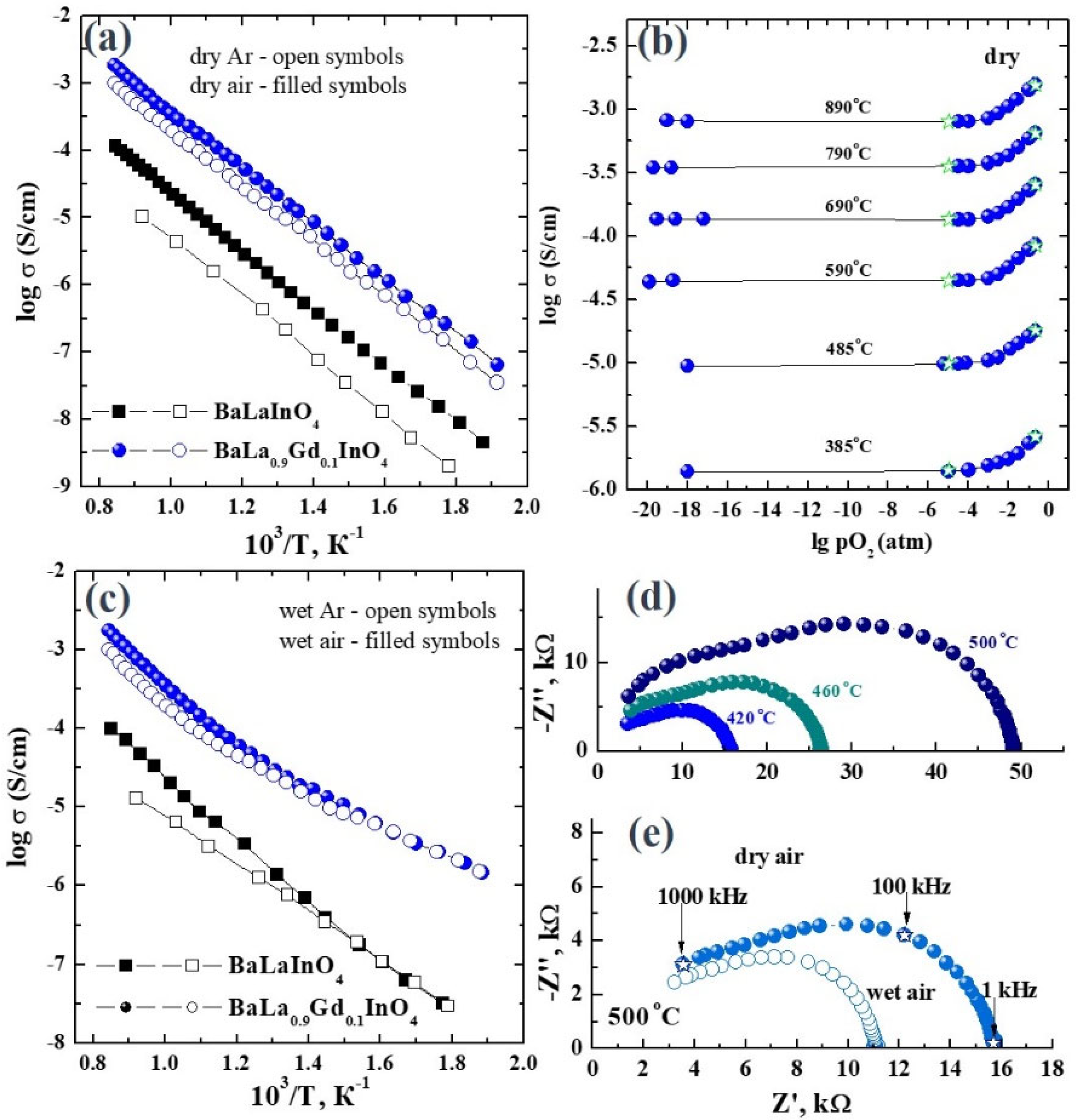 Materials 15 07351 g002