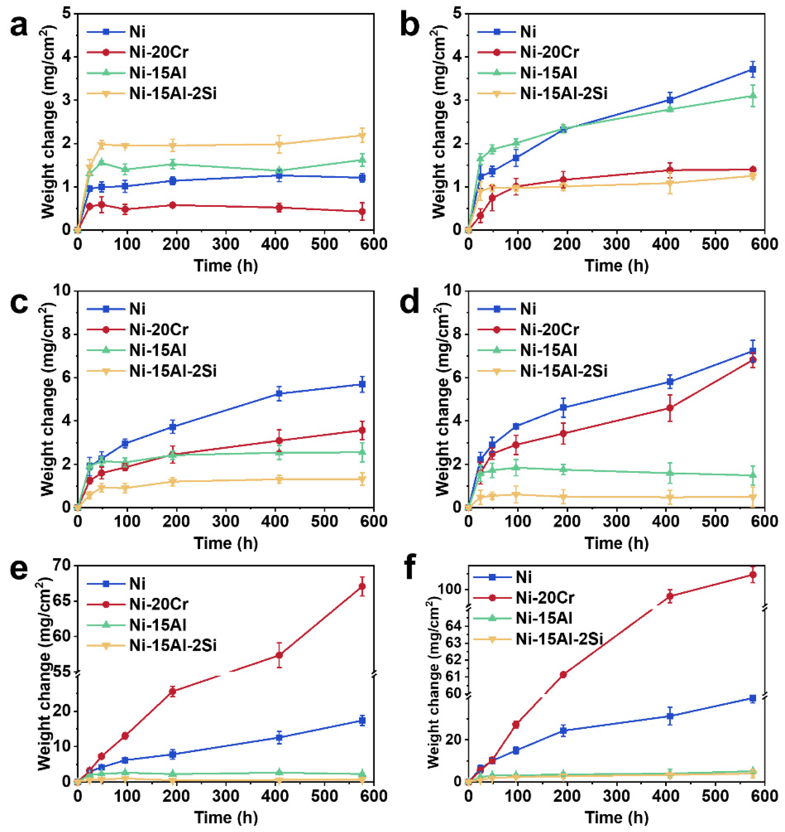 Materials 15 07352 g002 Materials 15 07352 g002
