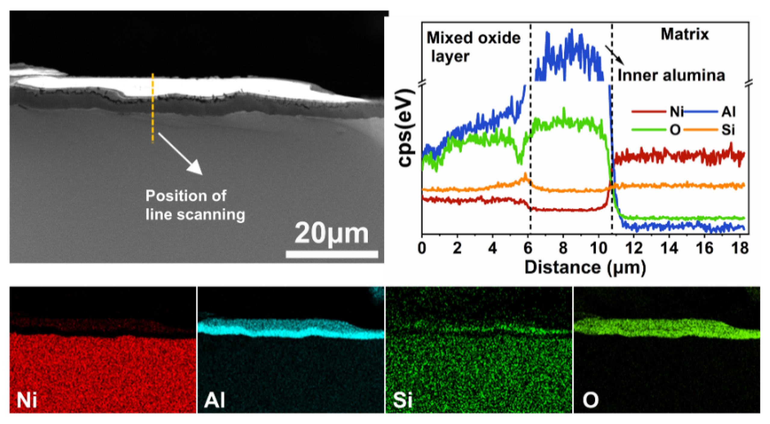Materials 15 07352 g007 Materials 15 07352 g007