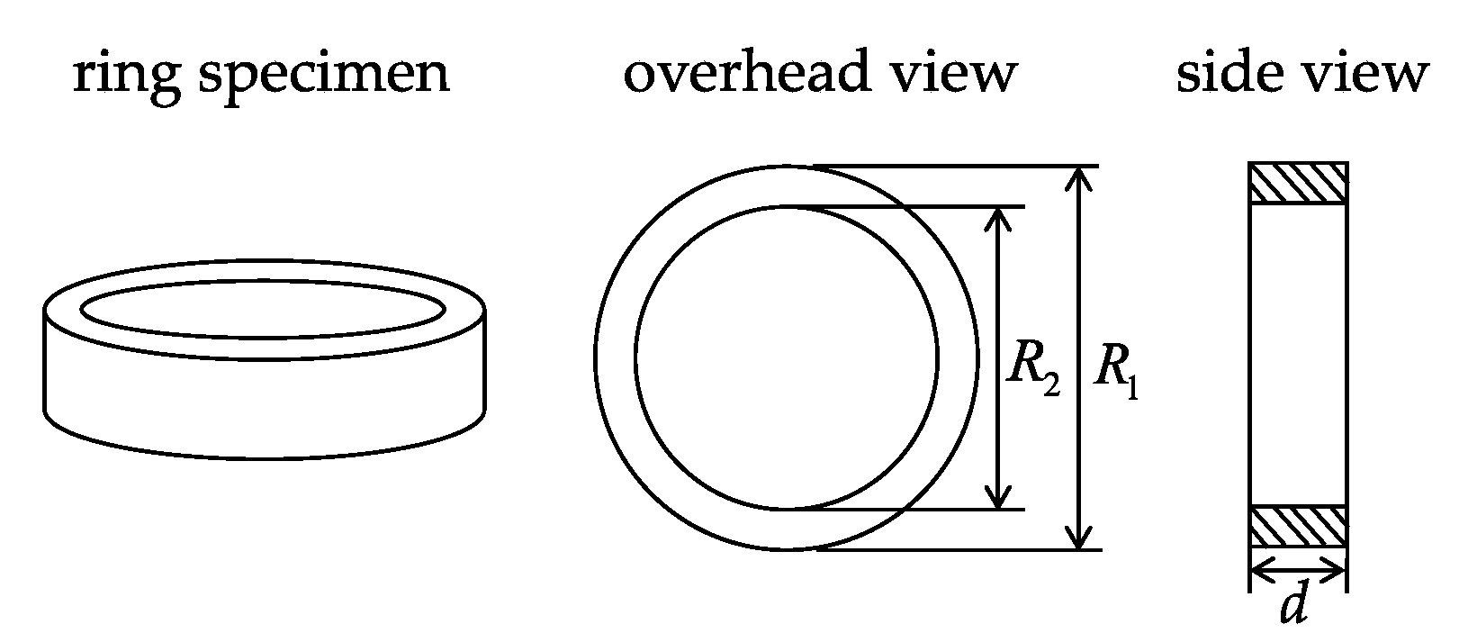 Materials 15 07353 g001