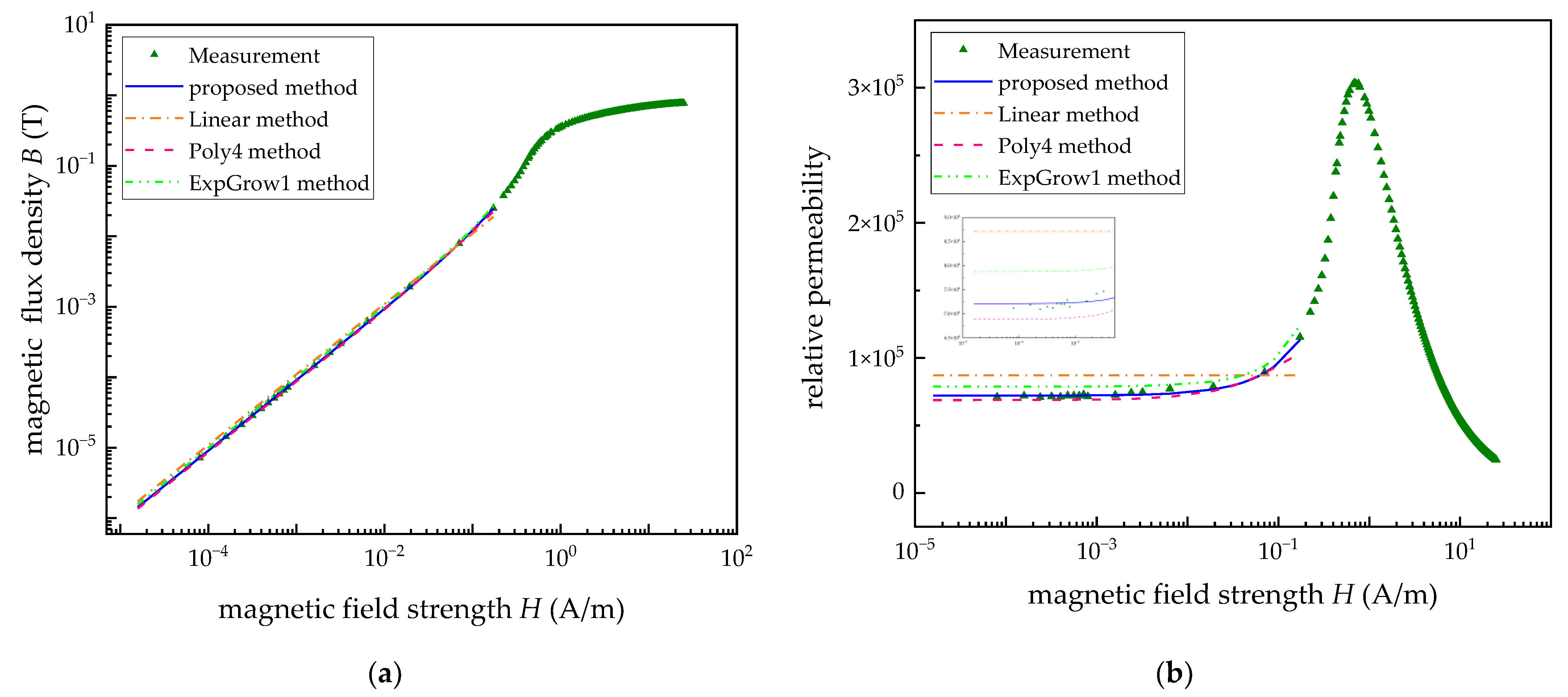Materials 15 07353 g005