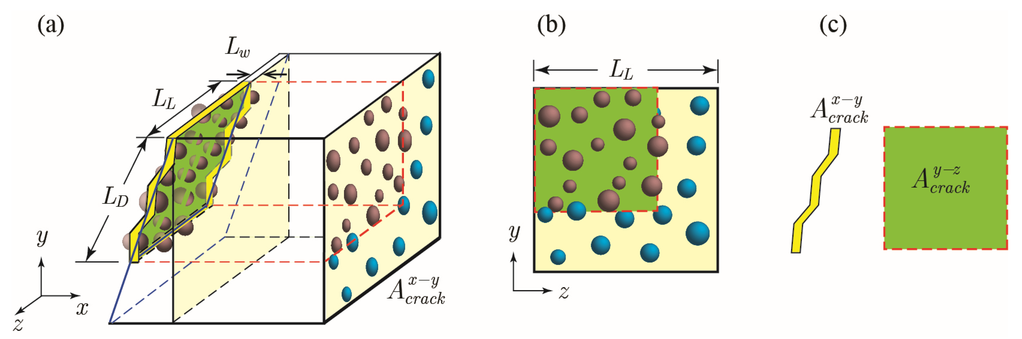 Materials 15 07355 g005