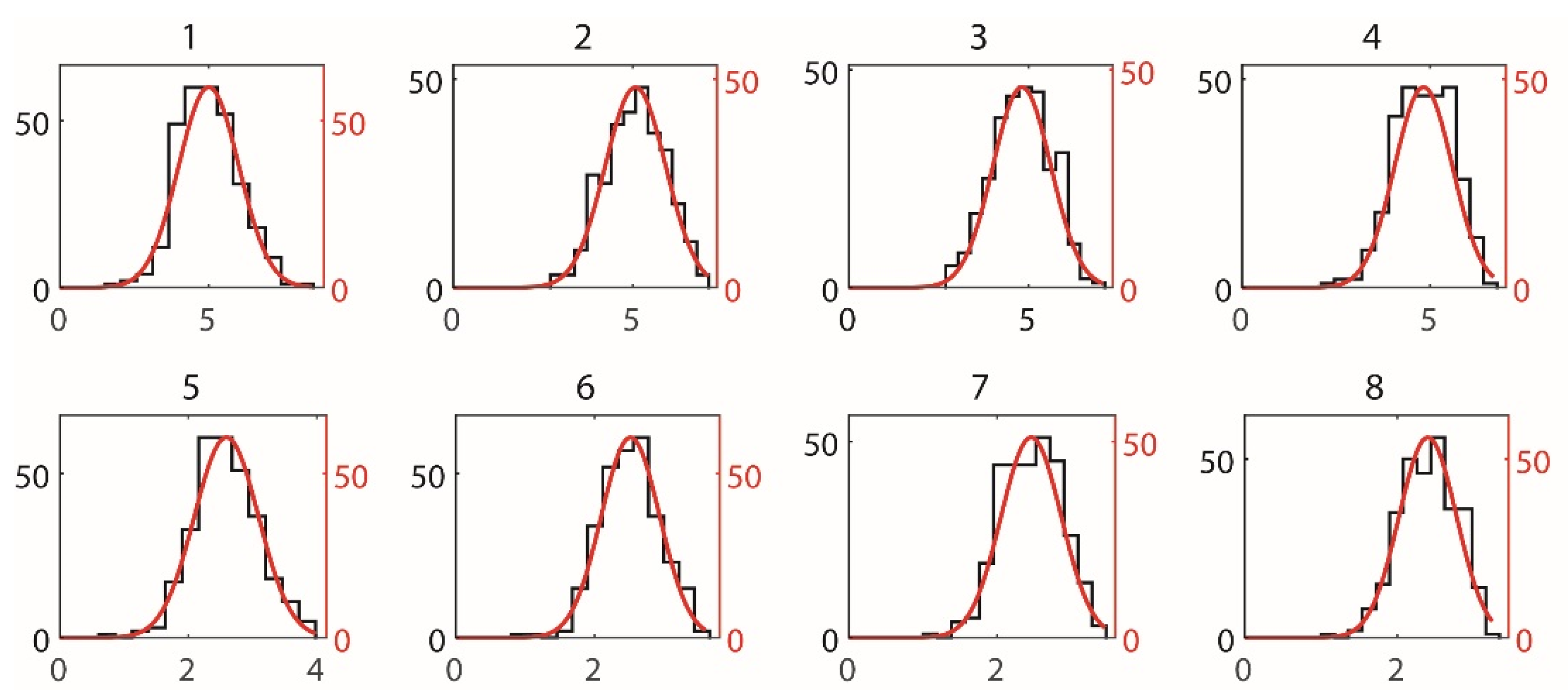 Materials 15 07355 g006