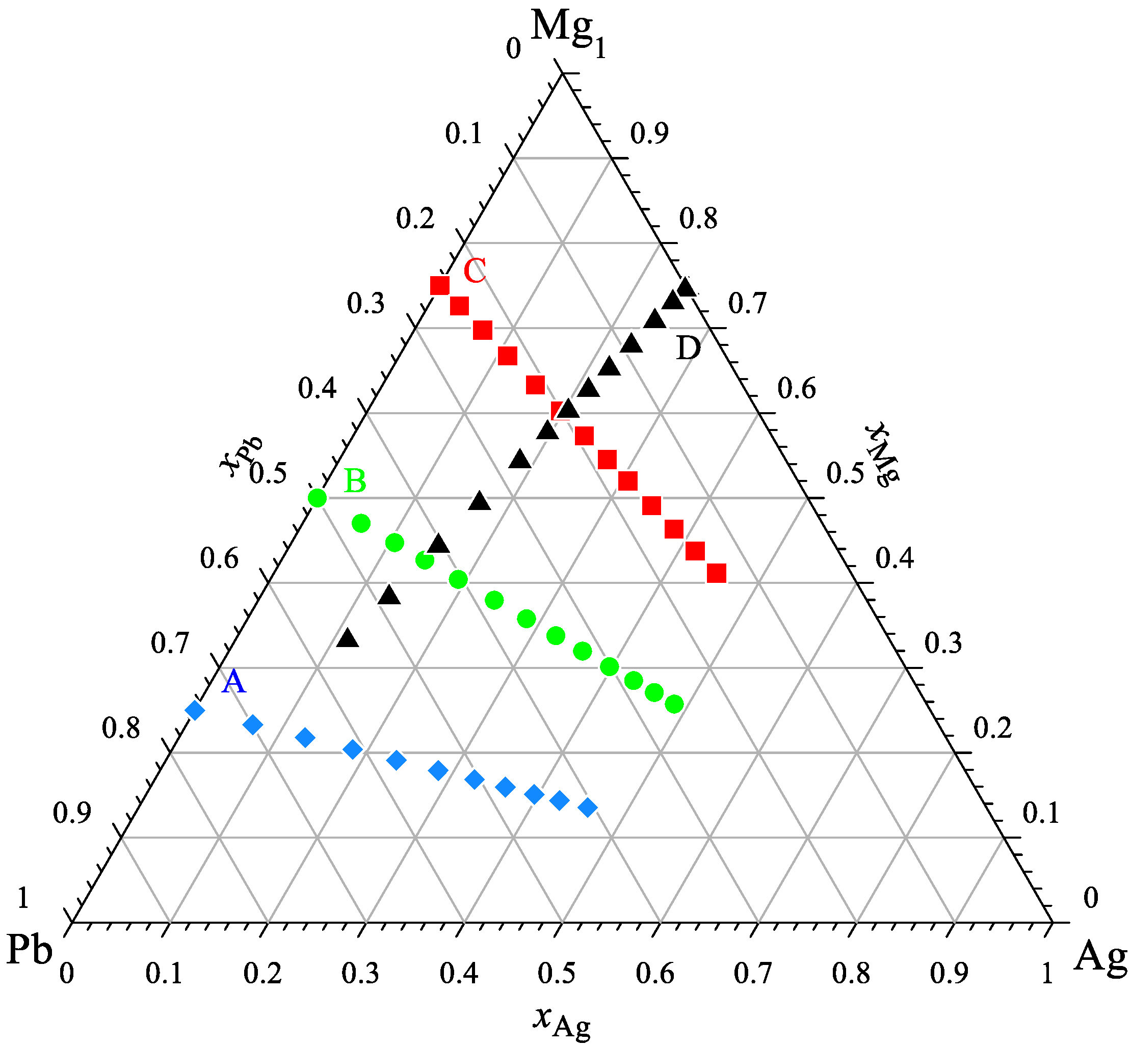 Materials 15 07360 g001 Materials 15 07360 g001